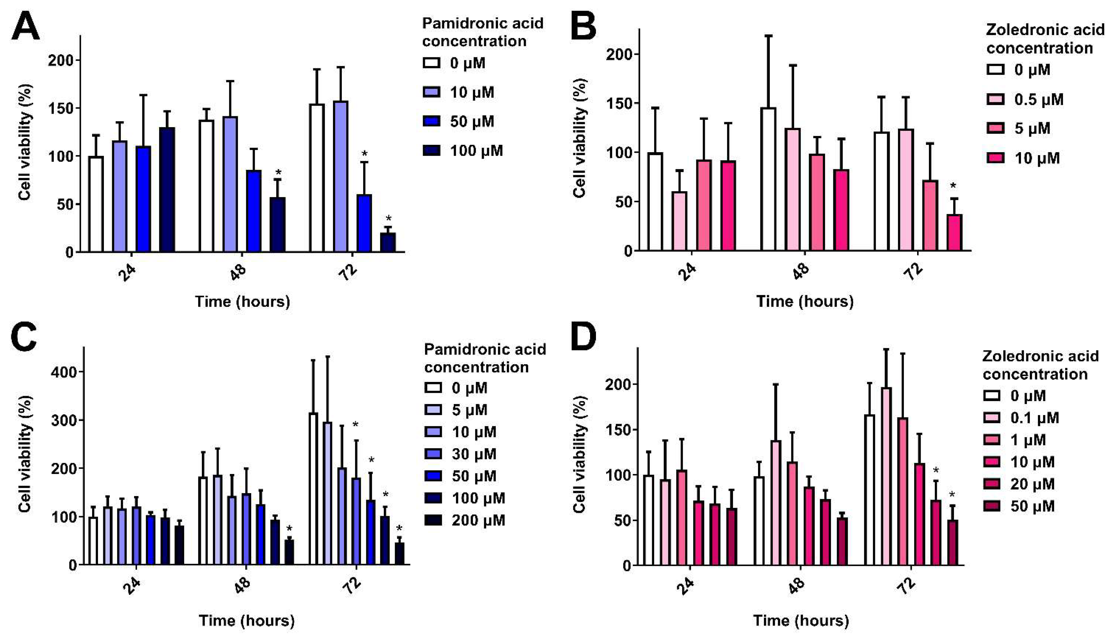 Materials 13 02086 g002