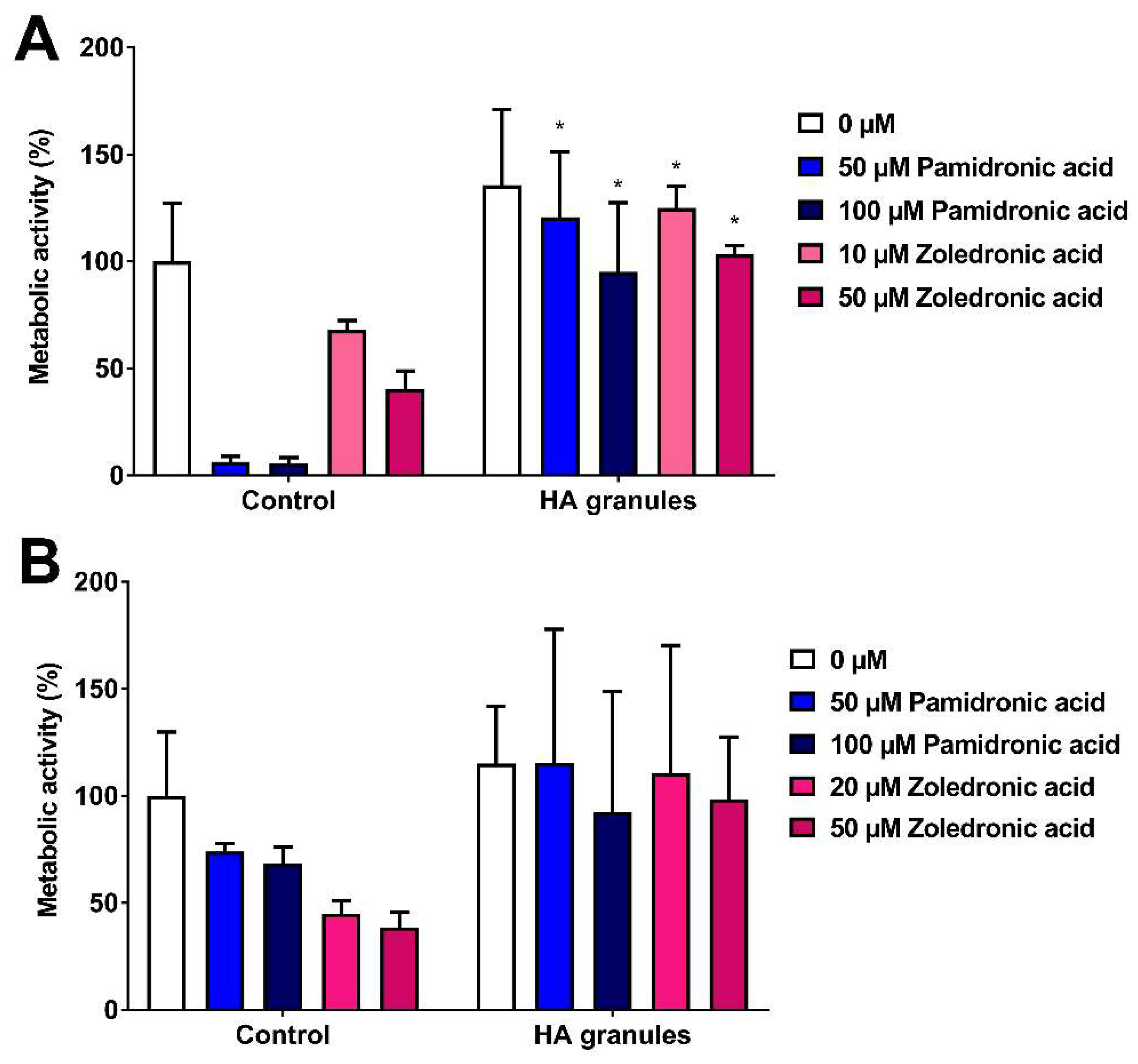 Materials 13 02086 g004