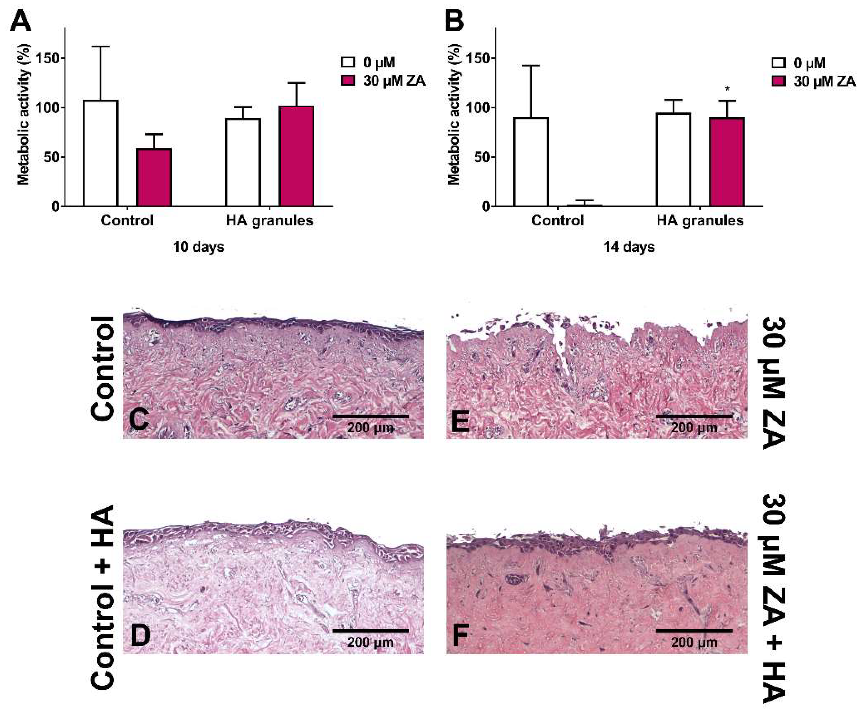 Materials 13 02086 g005