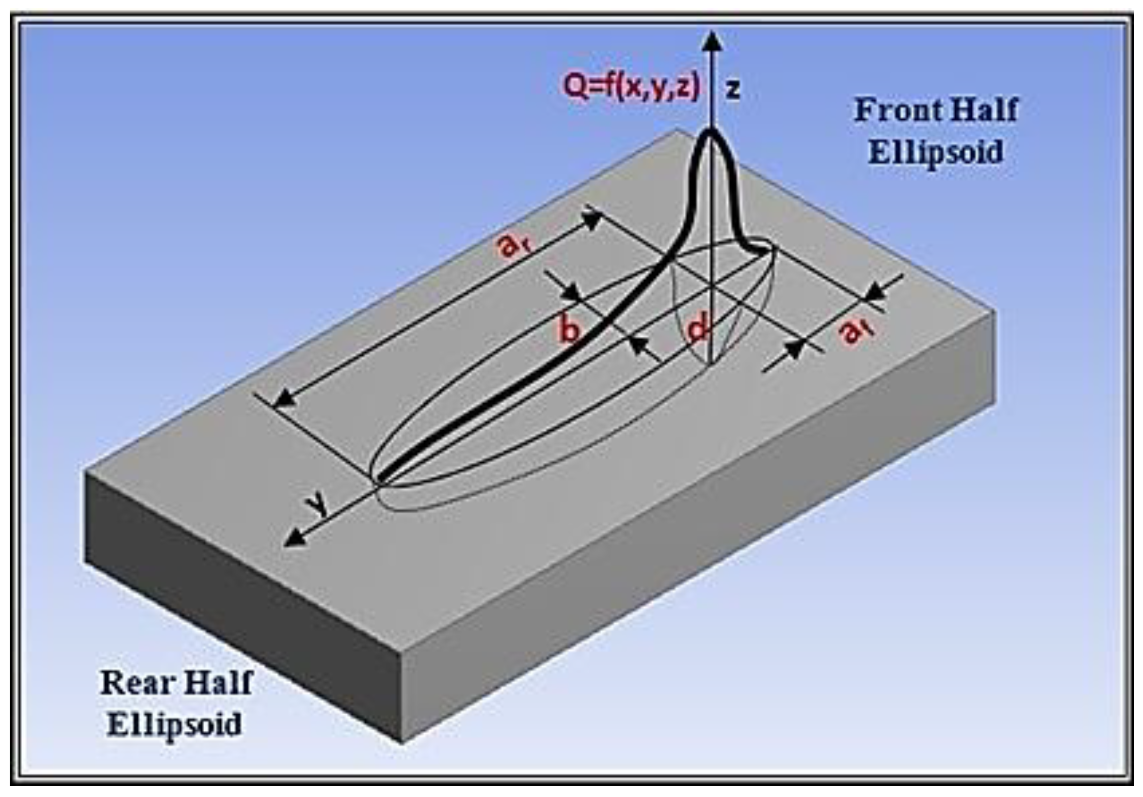 Materials 13 02088 g005