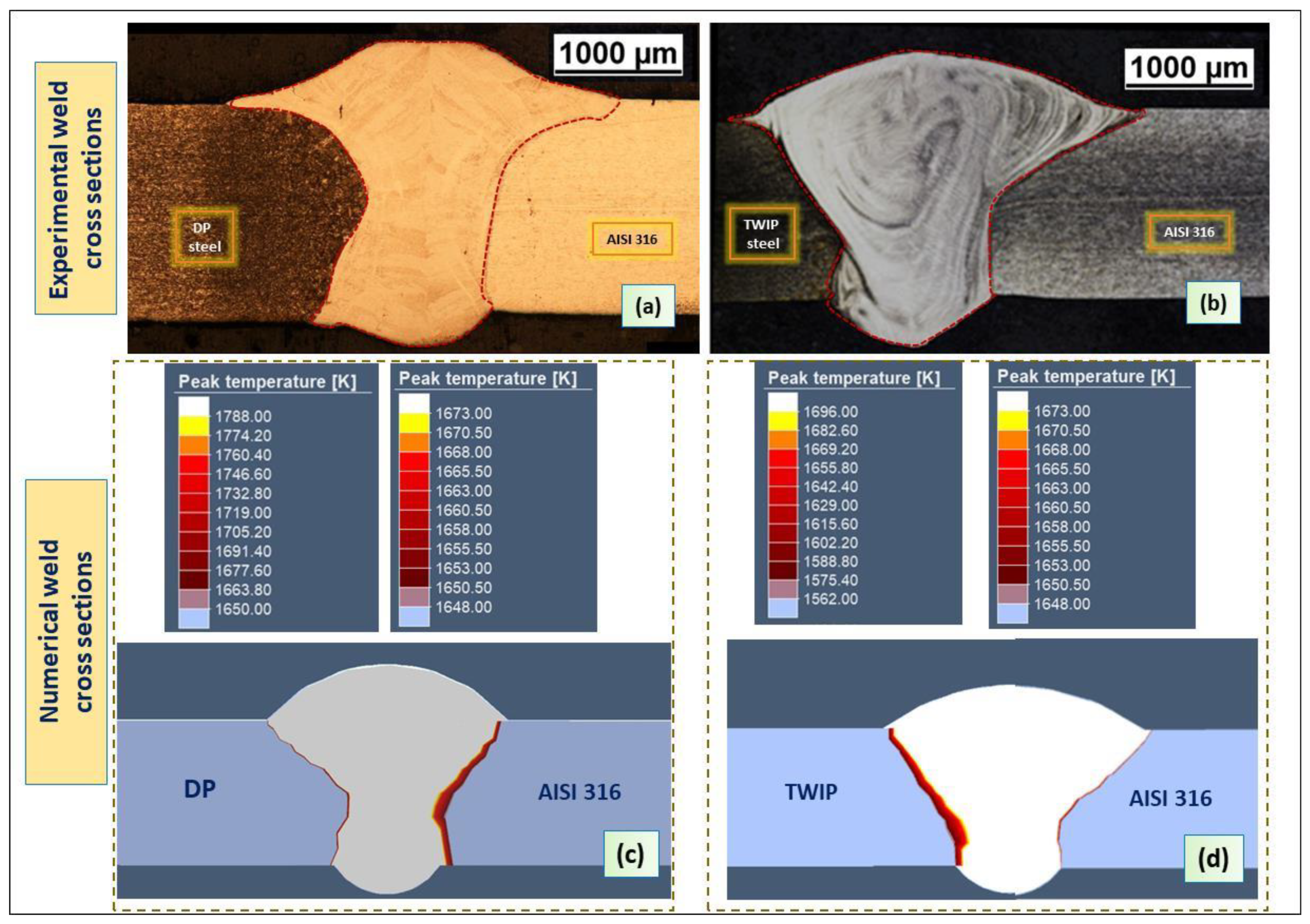 Materials 13 02088 g007
