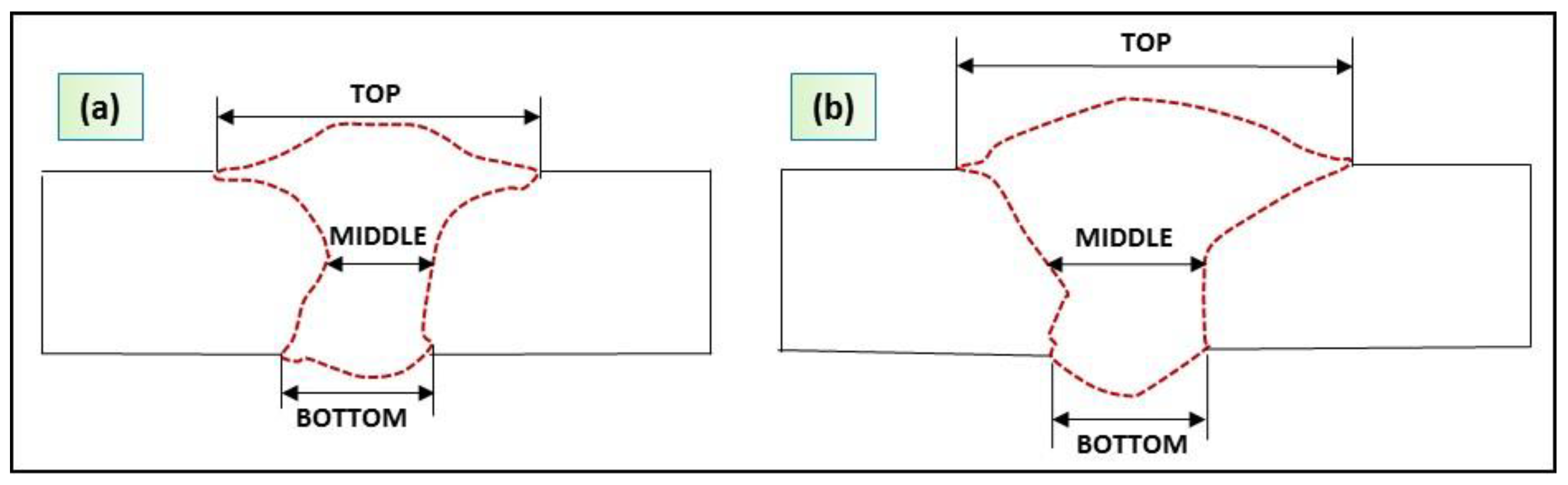 Materials 13 02088 g008