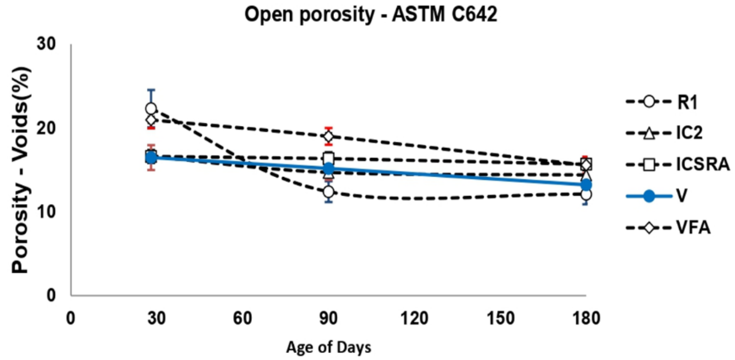 Materials 13 02090 g007