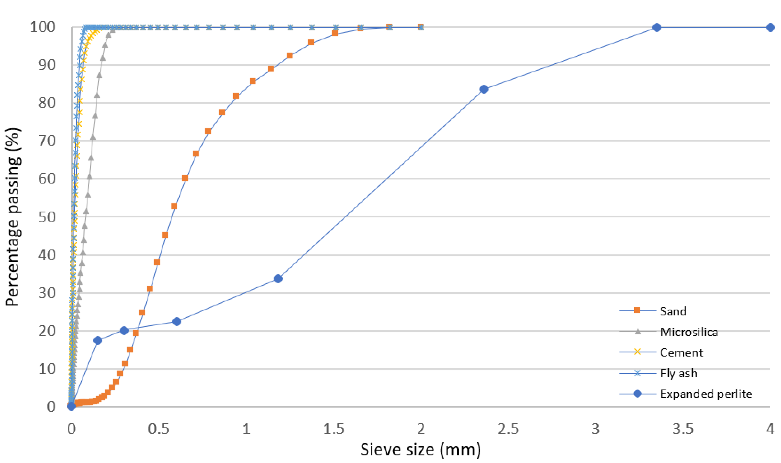 Materials 13 02091 g001 Materials 13 02091 g001