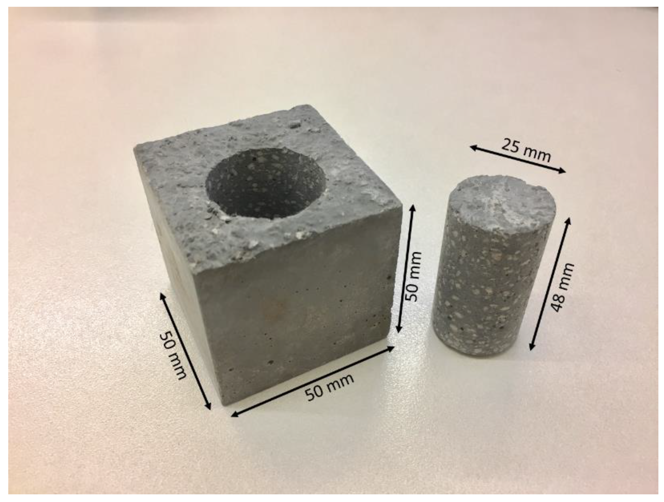 Materials 13 02091 g003 Materials 13 02091 g003