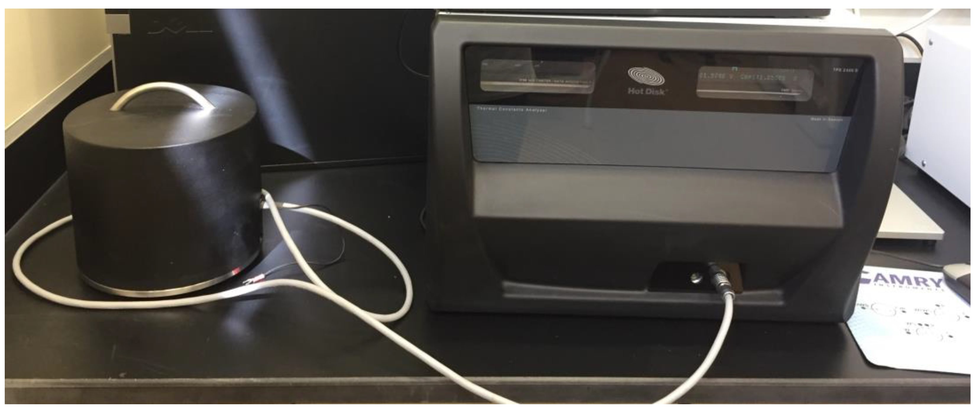 Materials 13 02091 g004 Materials 13 02091 g004