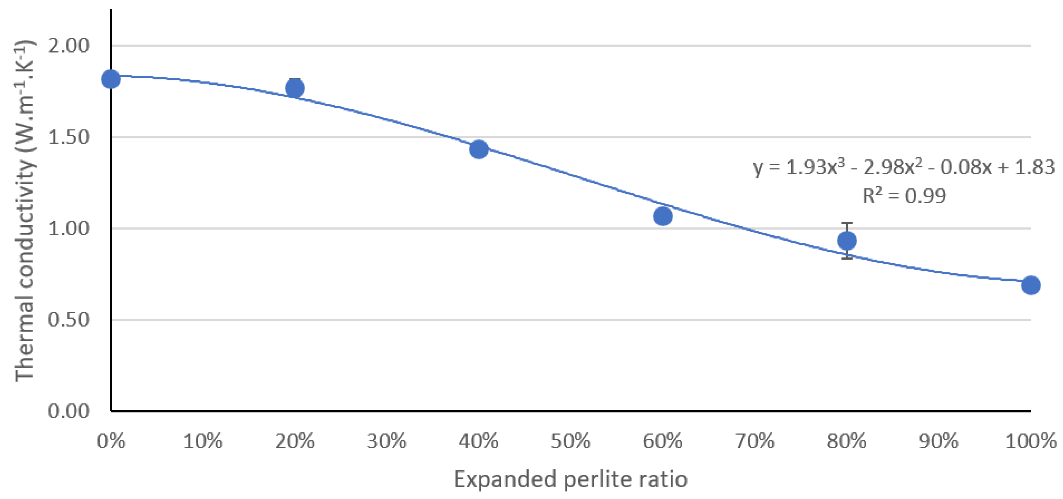 Materials 13 02091 g008 Materials 13 02091 g008