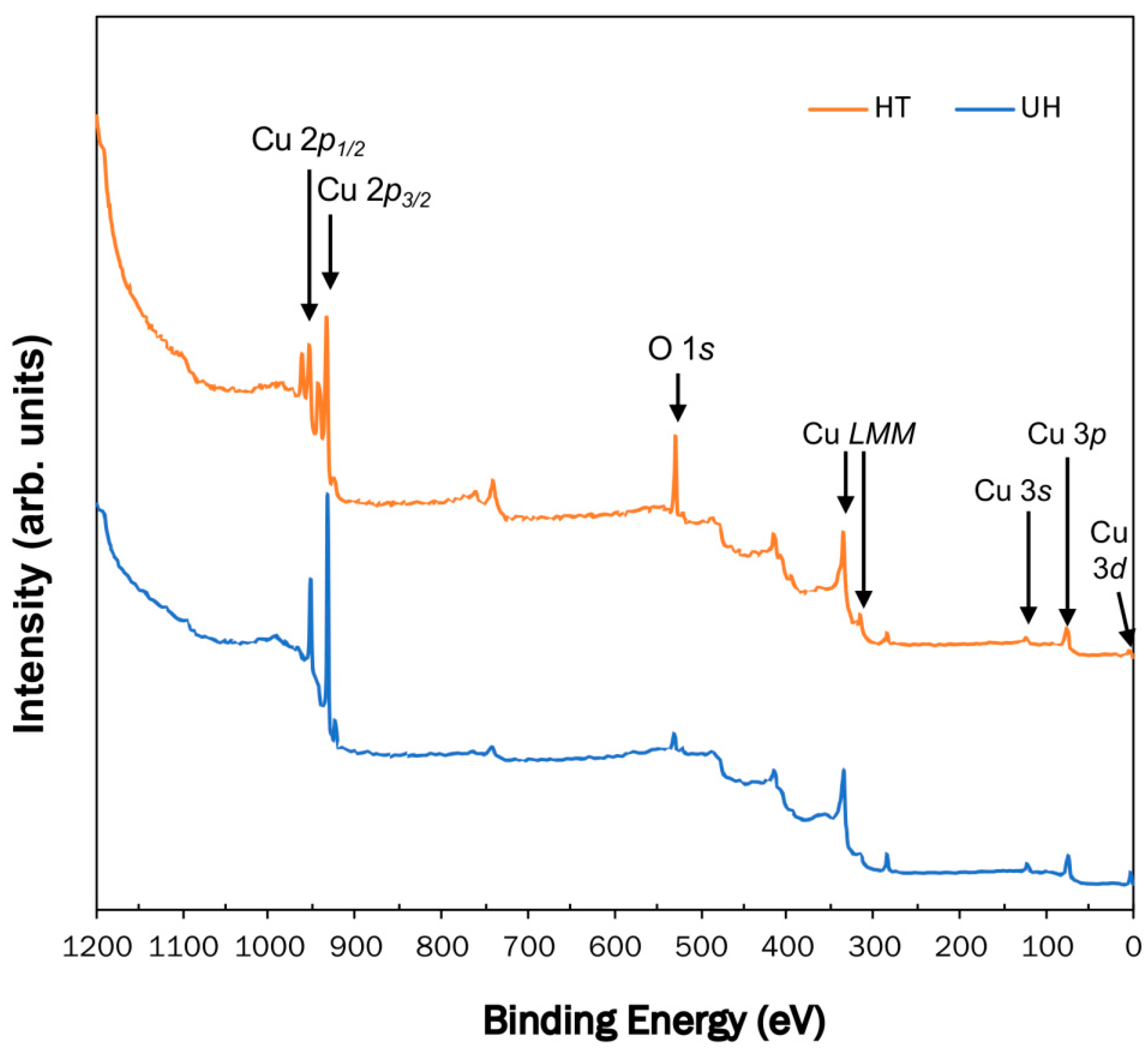 Materials 13 02092 g003