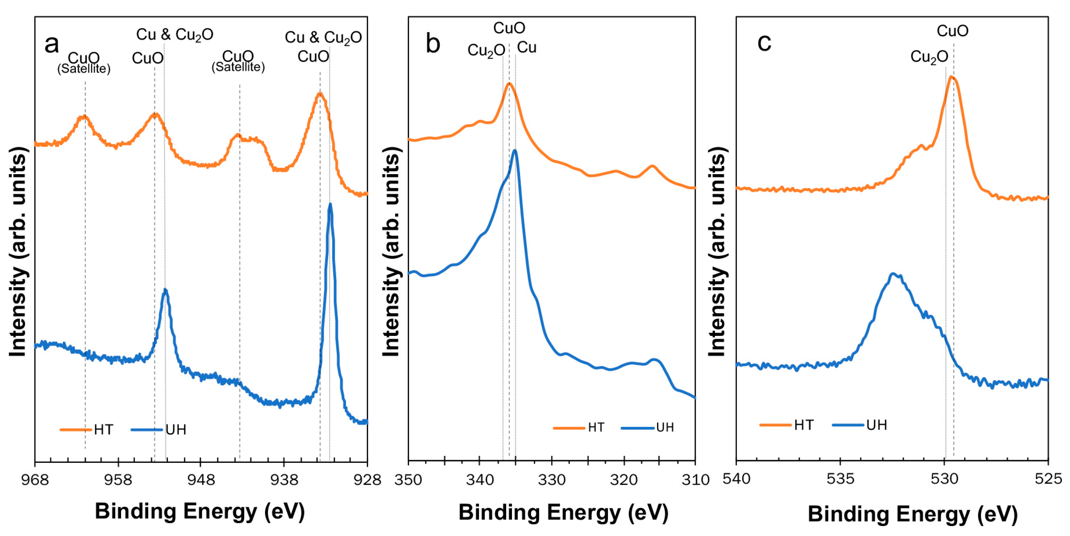 Materials 13 02092 g004