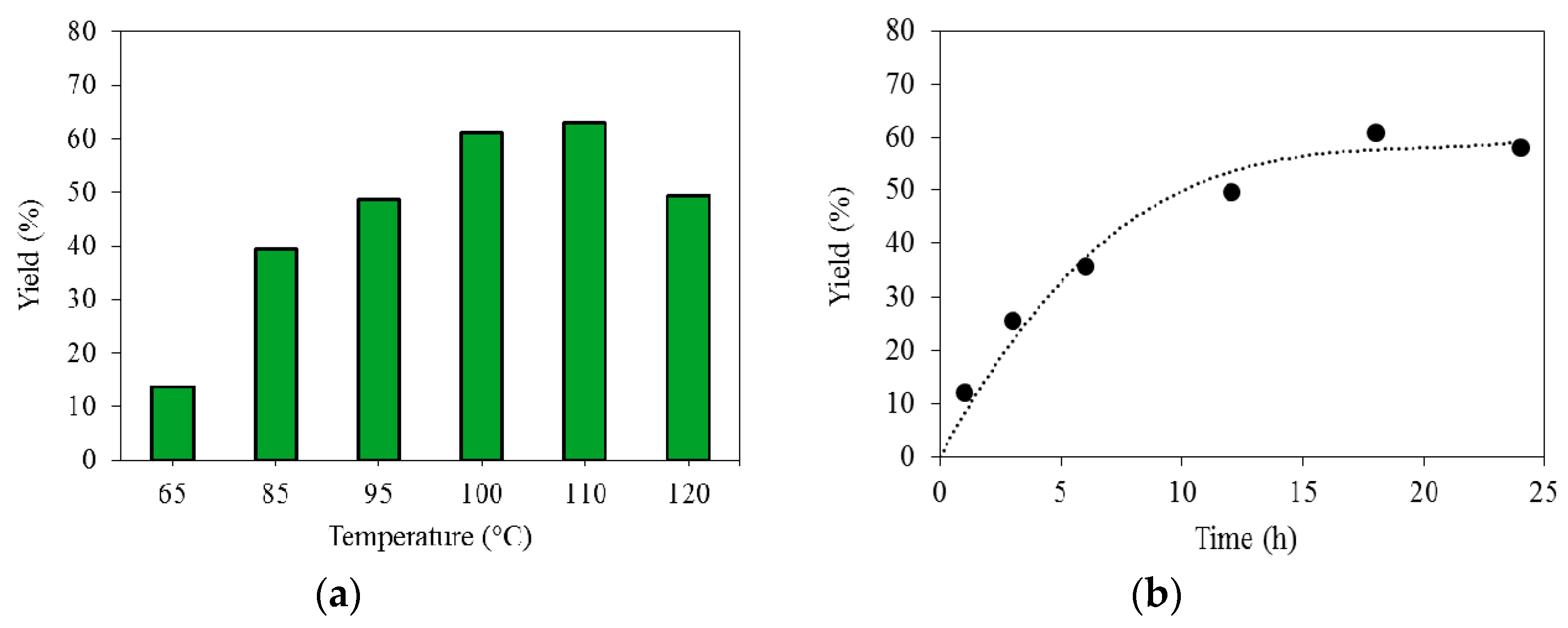 Materials 13 02093 g002