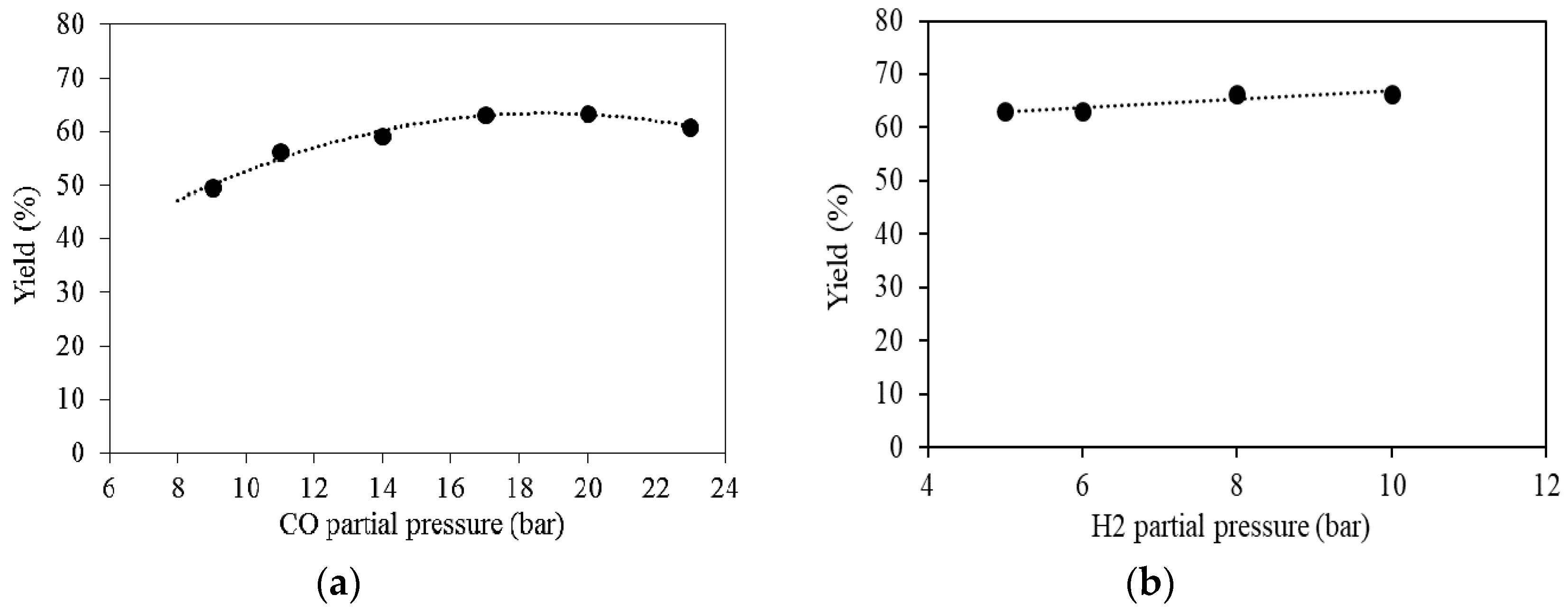 Materials 13 02093 g003