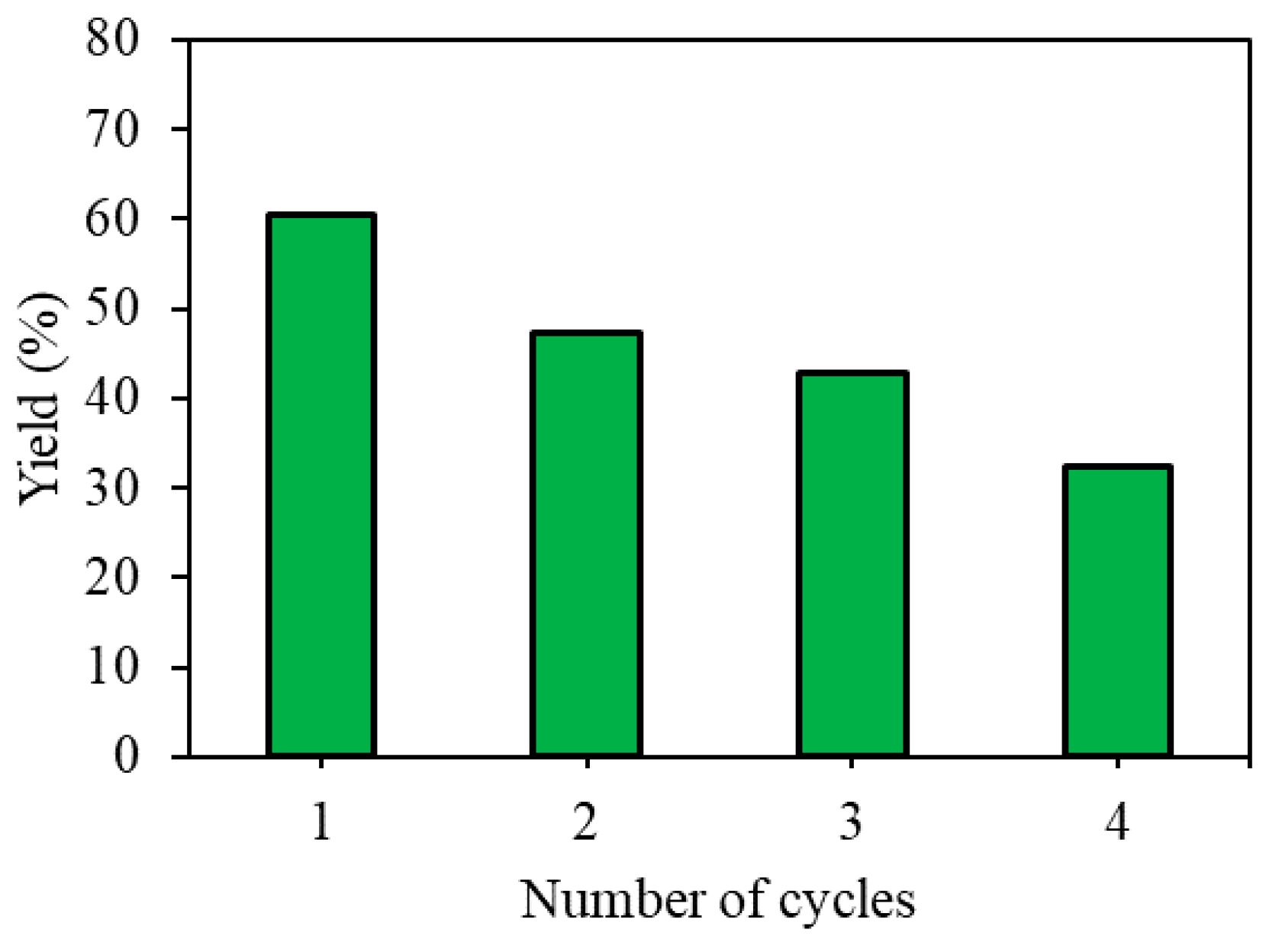 Materials 13 02093 g004