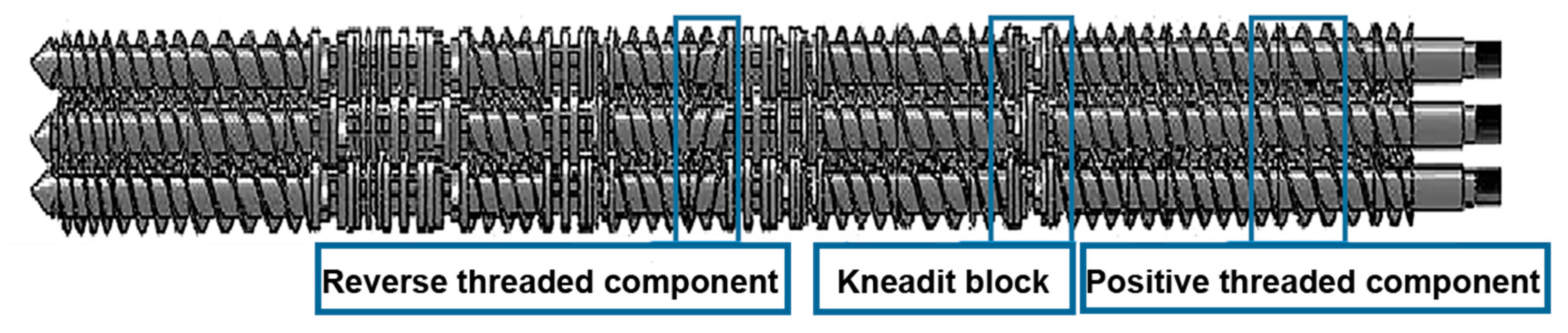 Materials 13 02094 g001