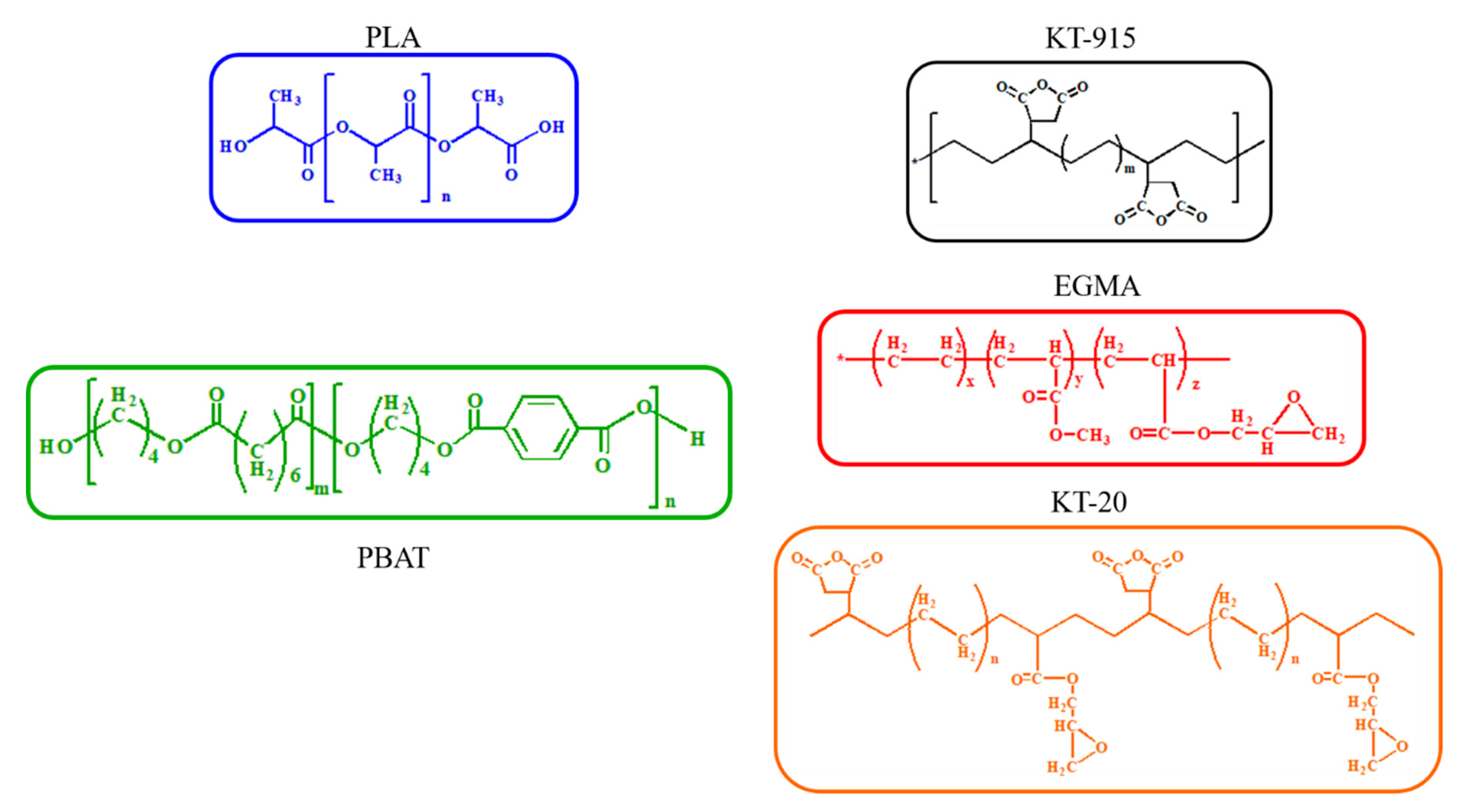 Materials 13 02094 g002