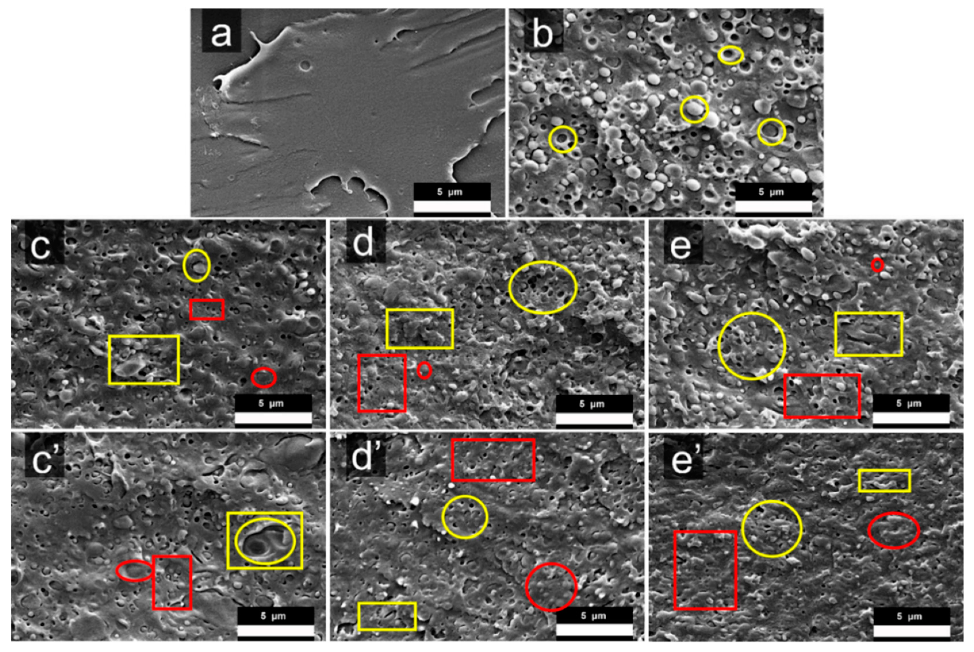 Materials 13 02094 g003