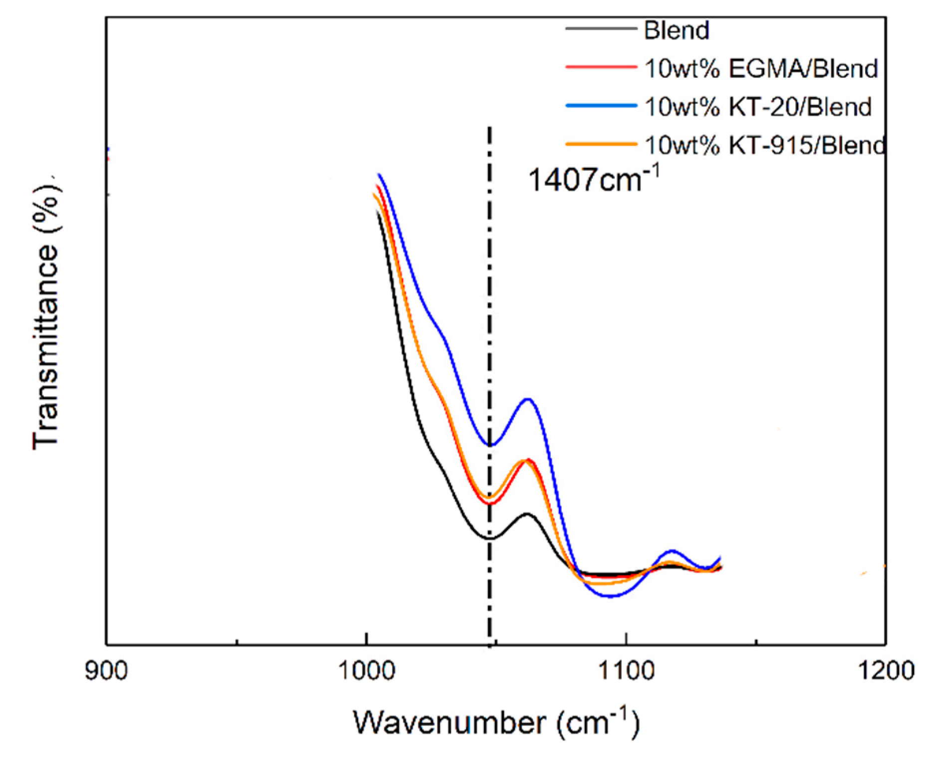 Materials 13 02094 g006