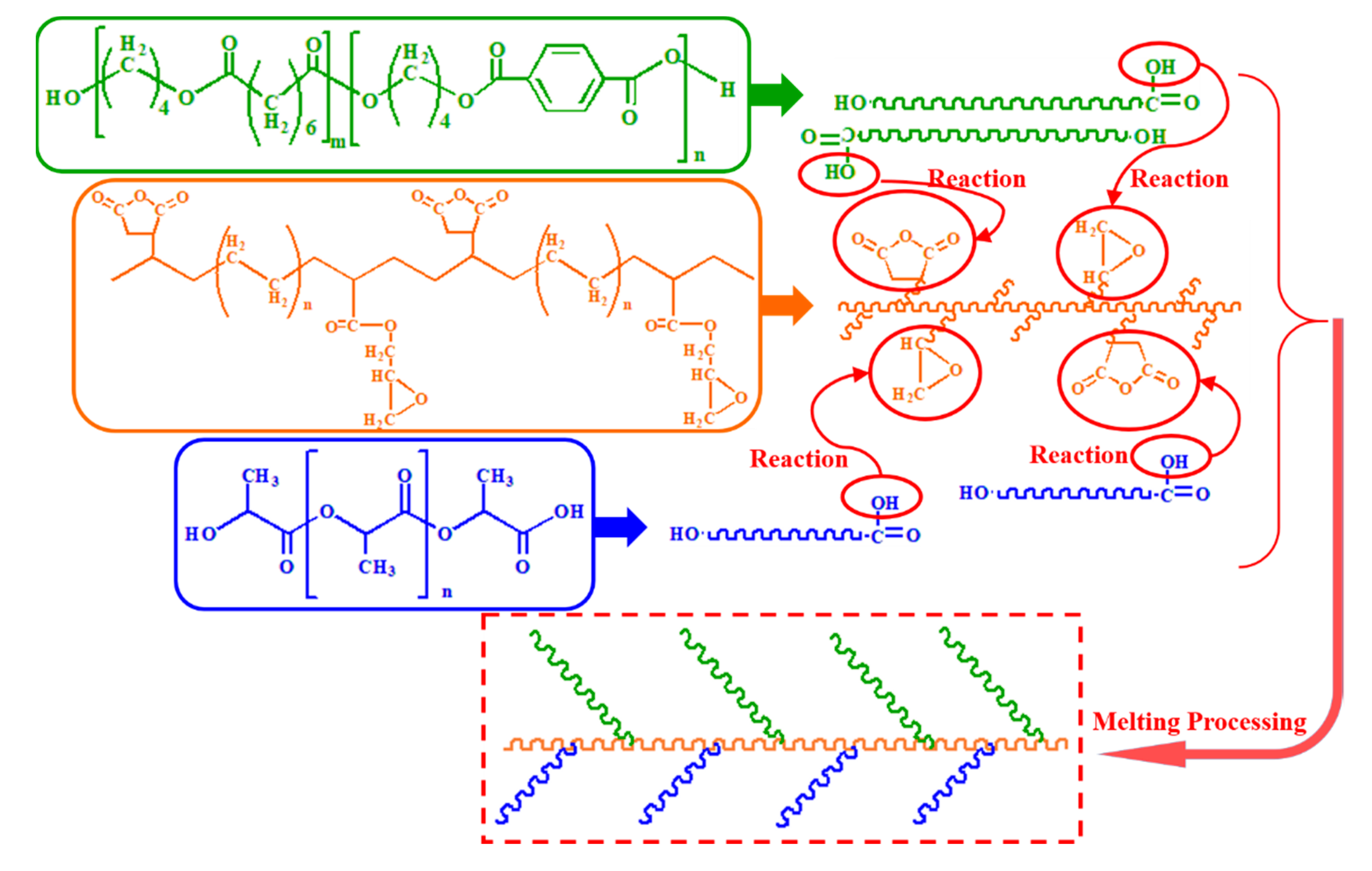 Materials 13 02094 g008