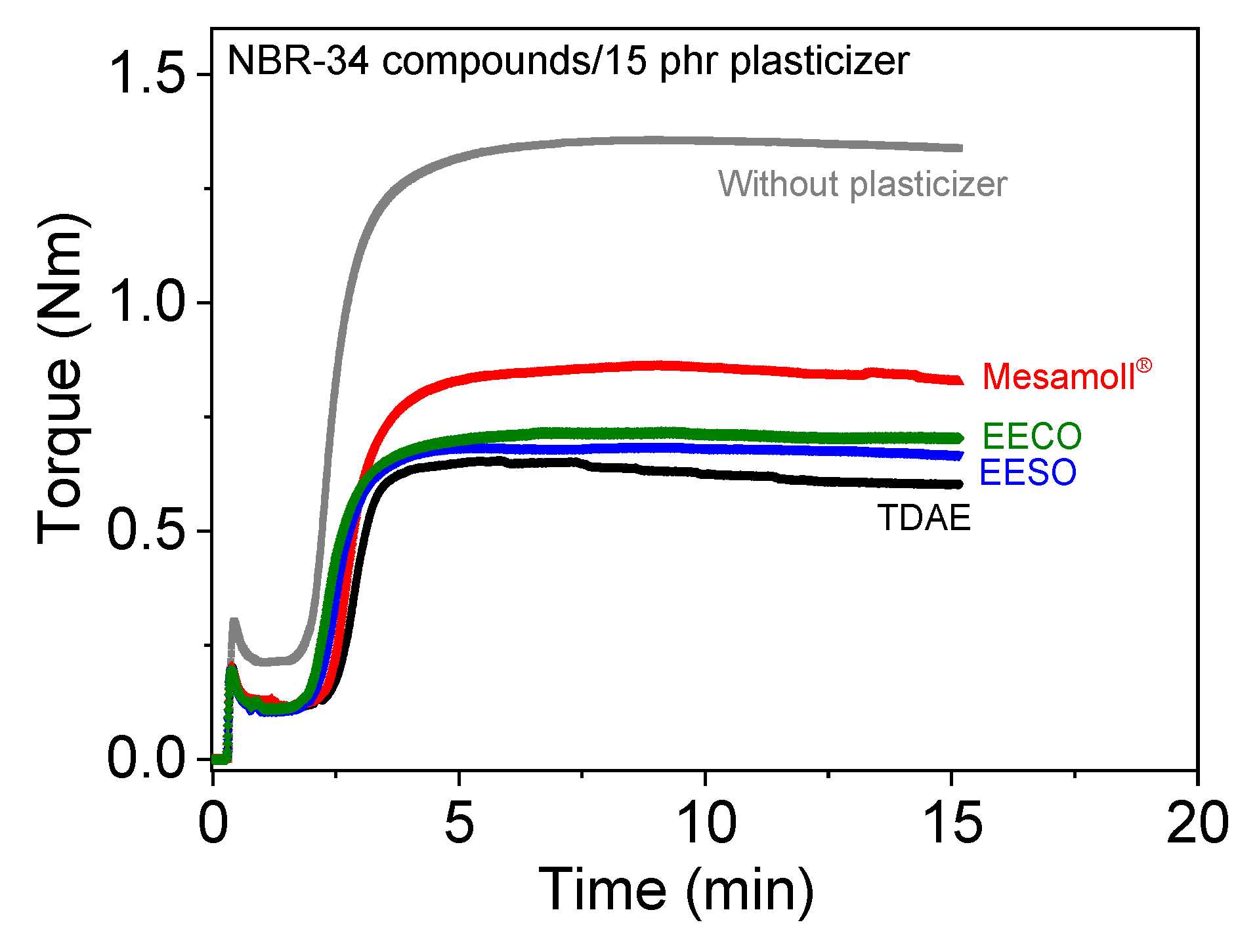 Materials 13 02095 g001 Materials 13 02095 g001