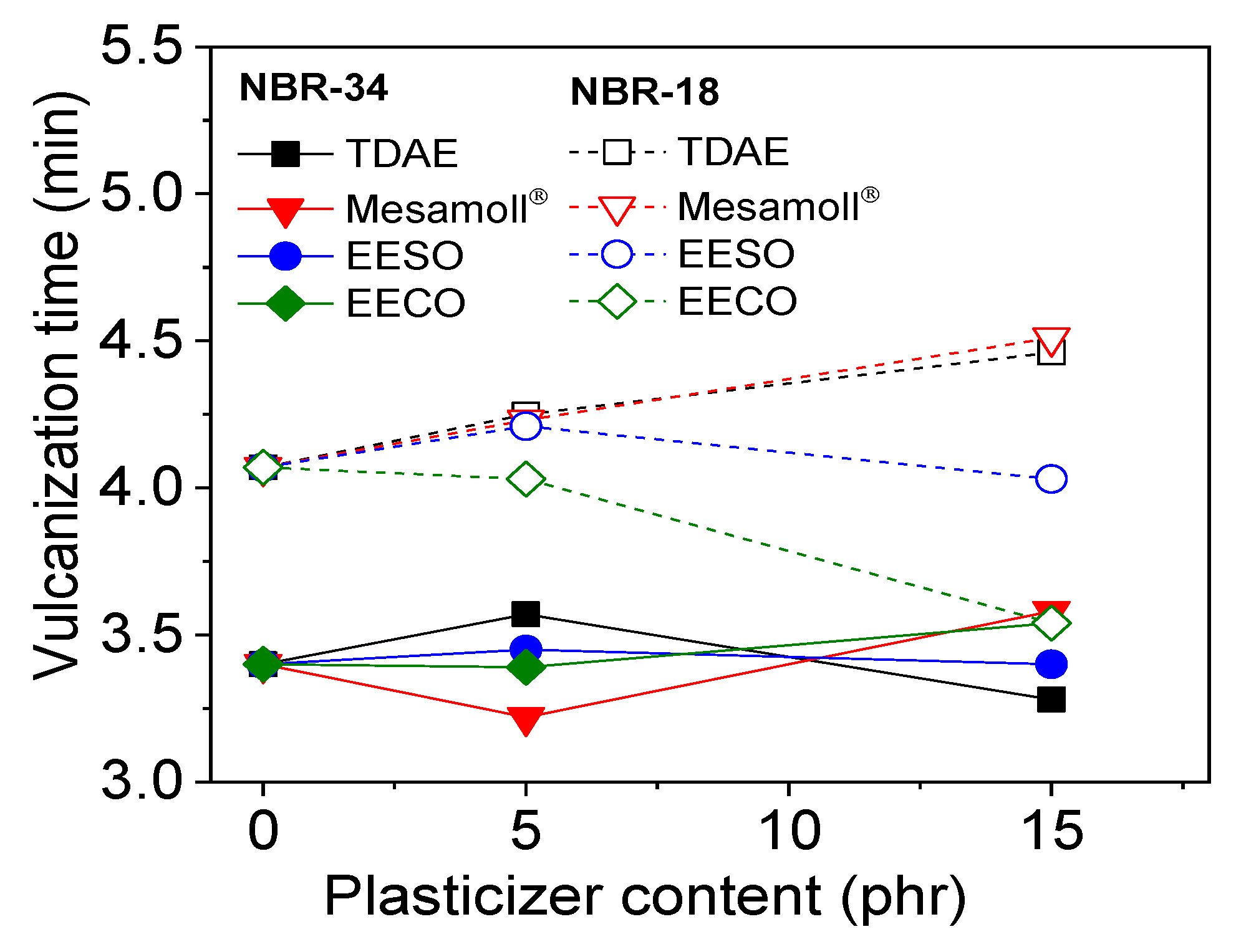 Materials 13 02095 g003 Materials 13 02095 g003