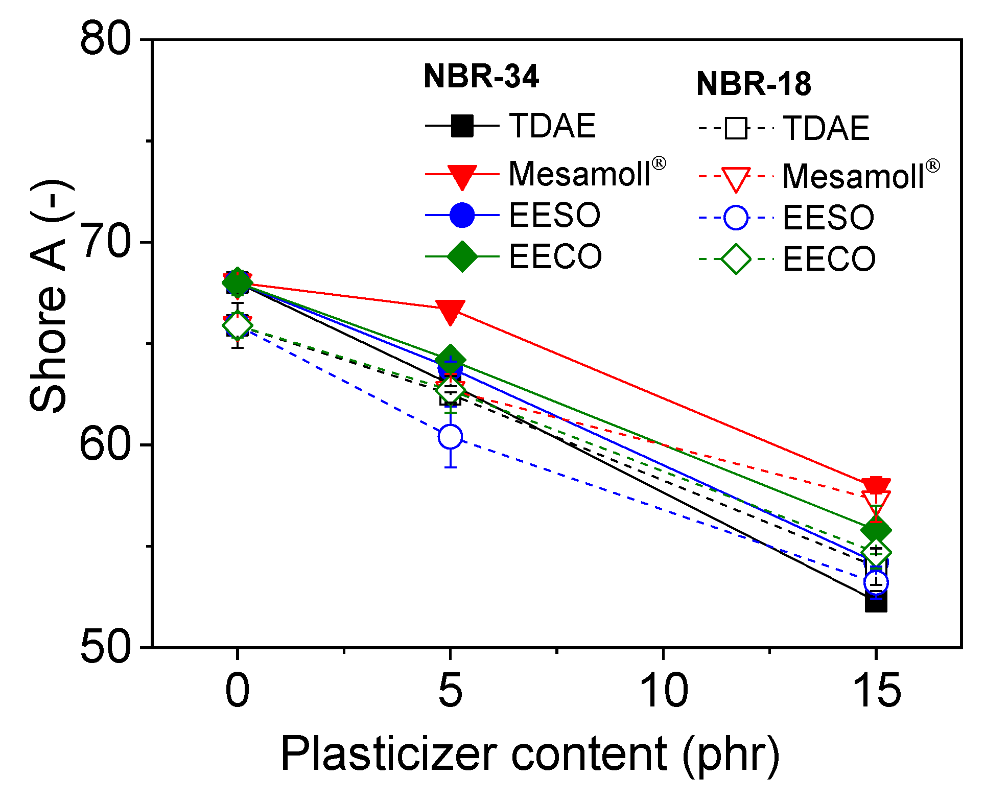 Materials 13 02095 g007 Materials 13 02095 g007
