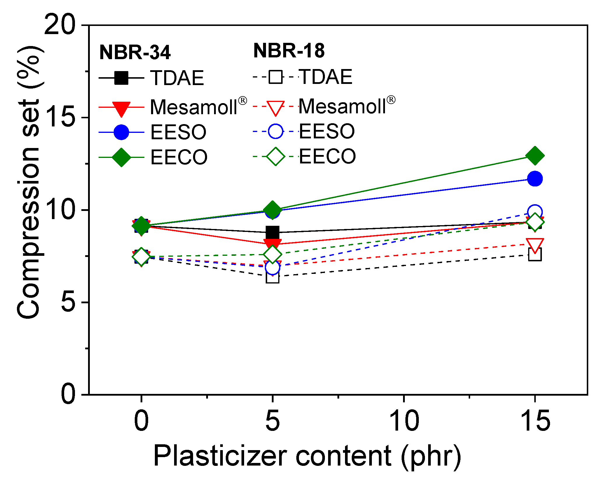 Materials 13 02095 g008 Materials 13 02095 g008