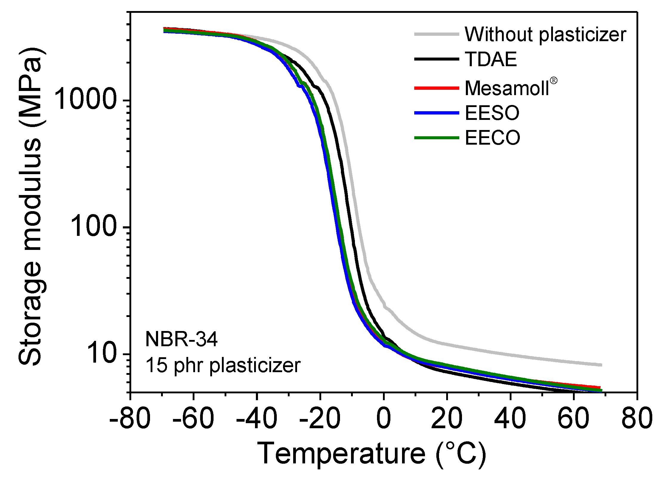 Materials 13 02095 g009 Materials 13 02095 g009