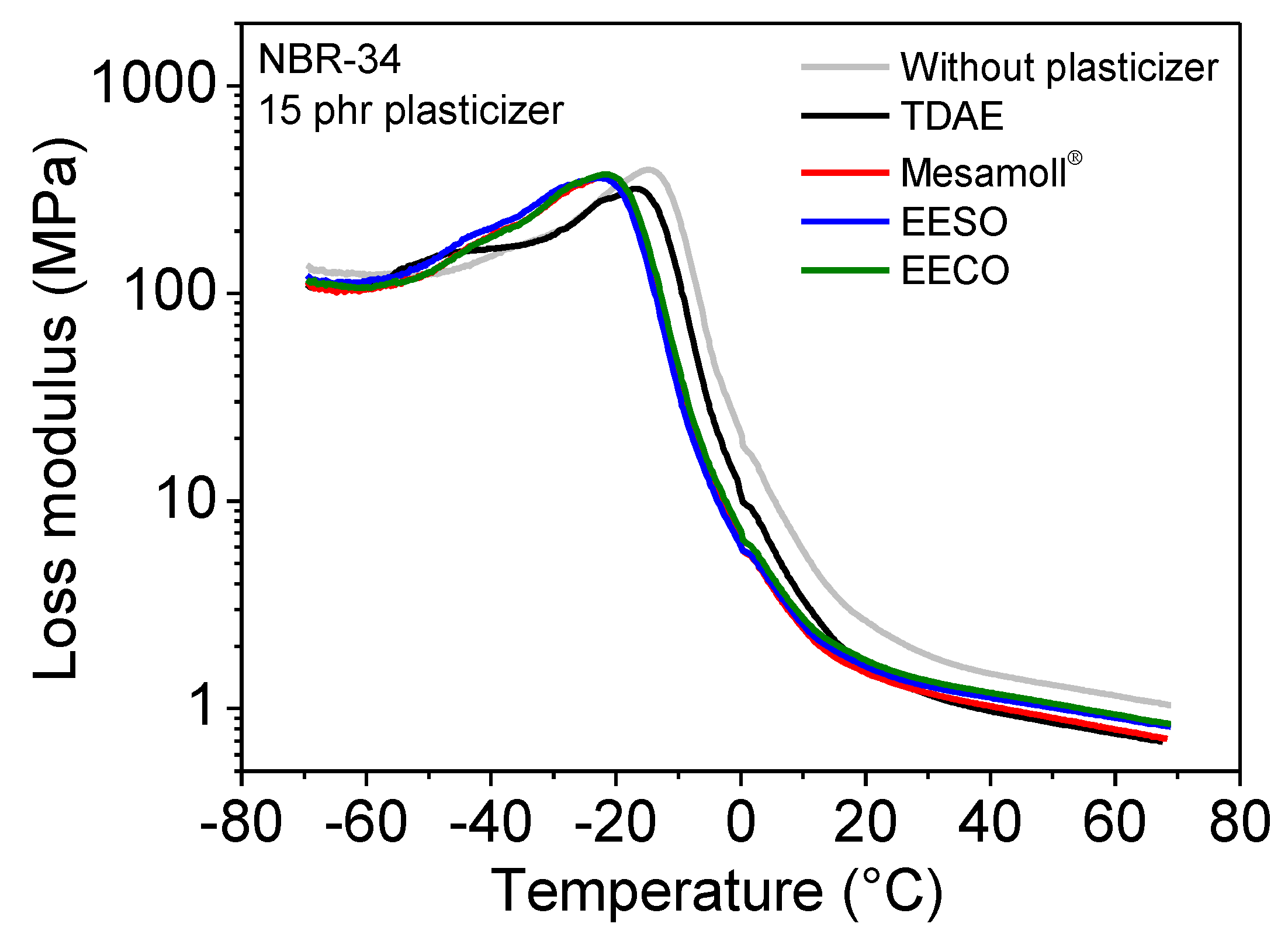 Materials 13 02095 g010 Materials 13 02095 g010