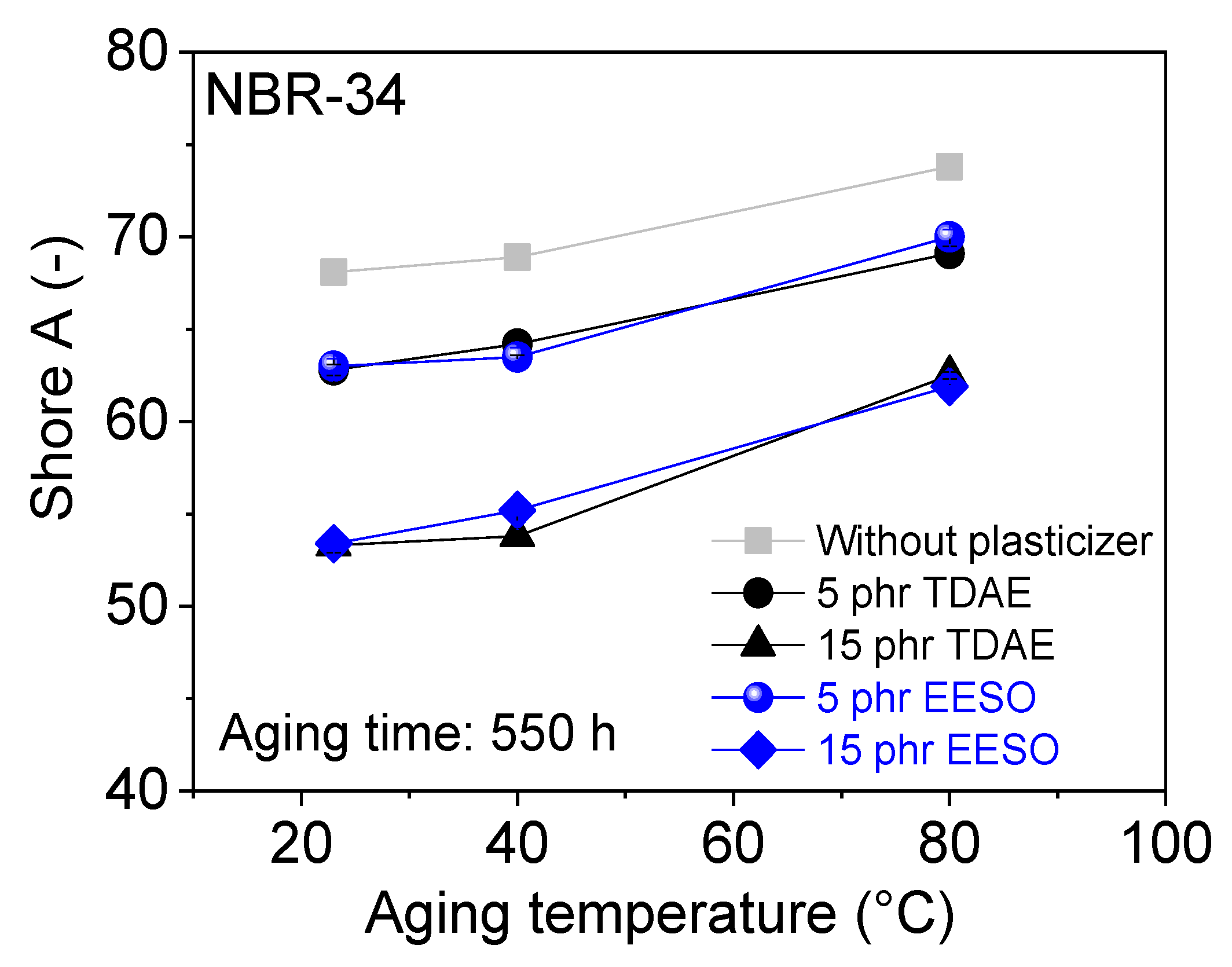 Materials 13 02095 g015 Materials 13 02095 g015