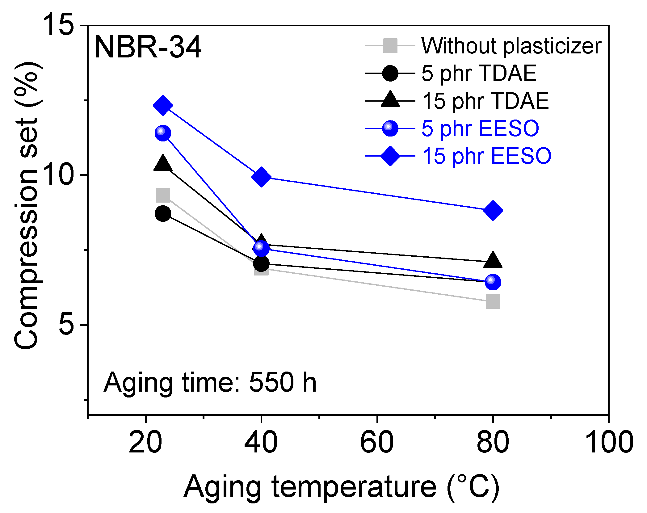 Materials 13 02095 g016 Materials 13 02095 g016