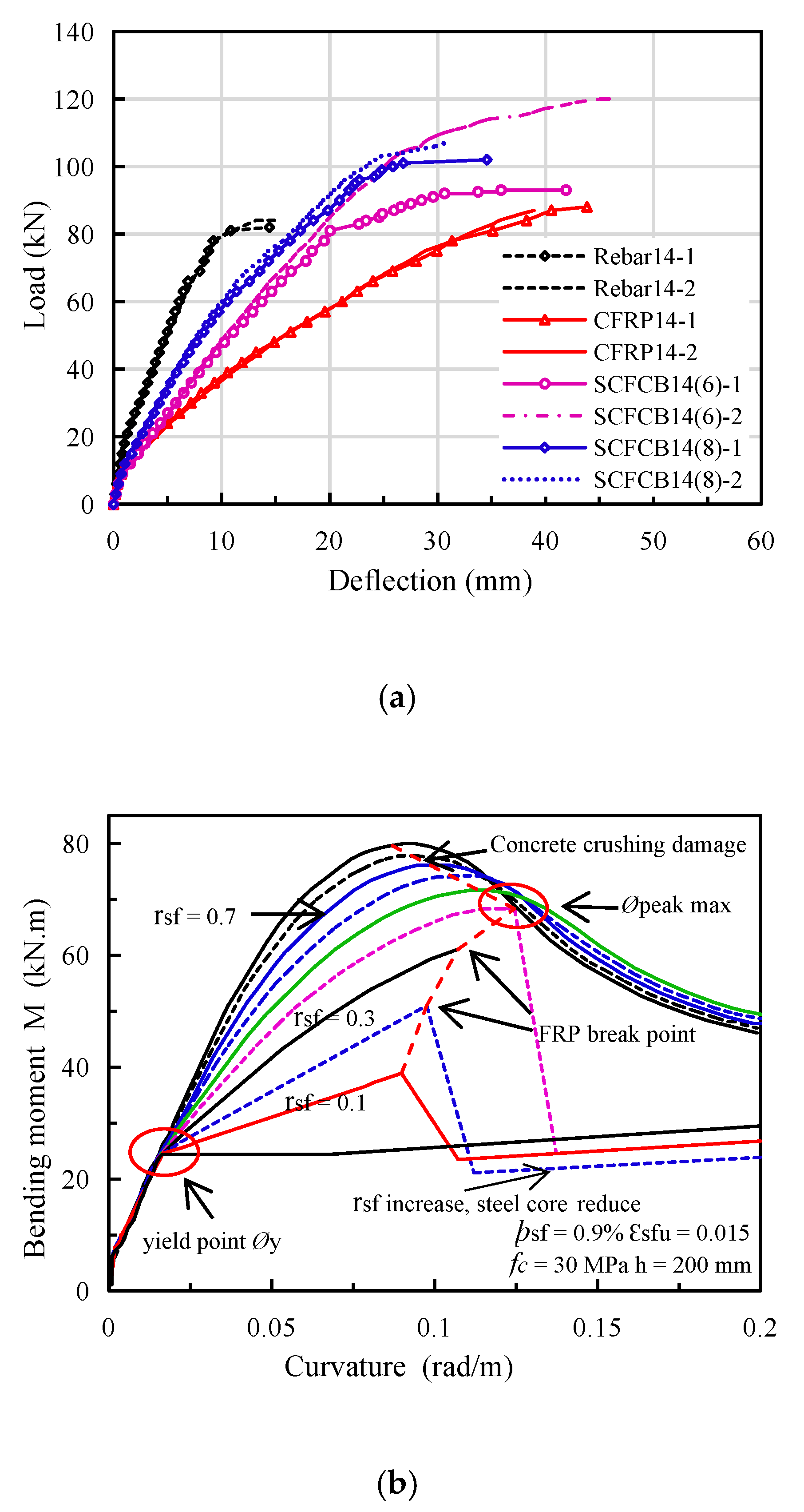 Materials 13 02097 g004a Materials 13 02097 g004a