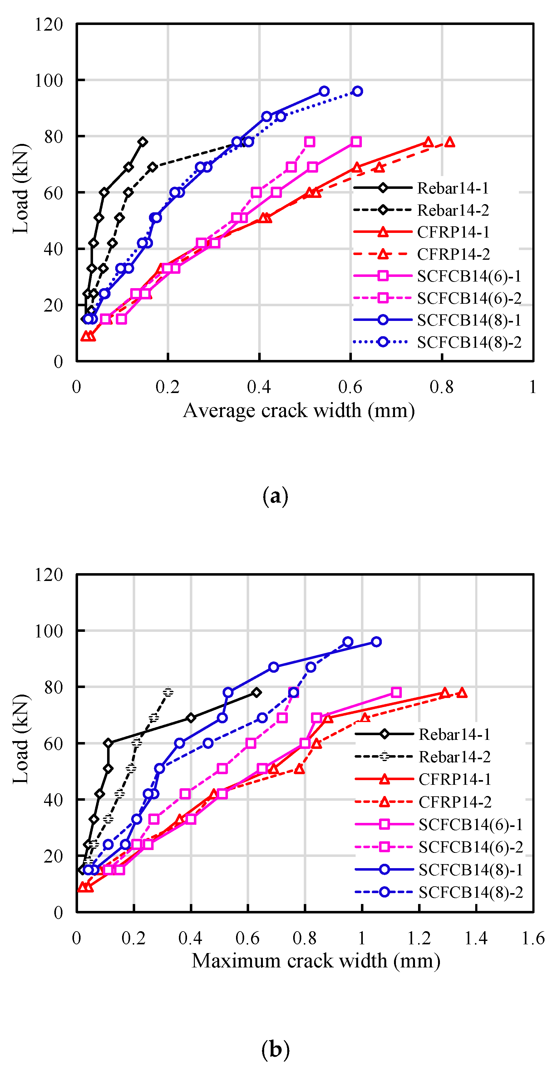 Materials 13 02097 g005 Materials 13 02097 g005