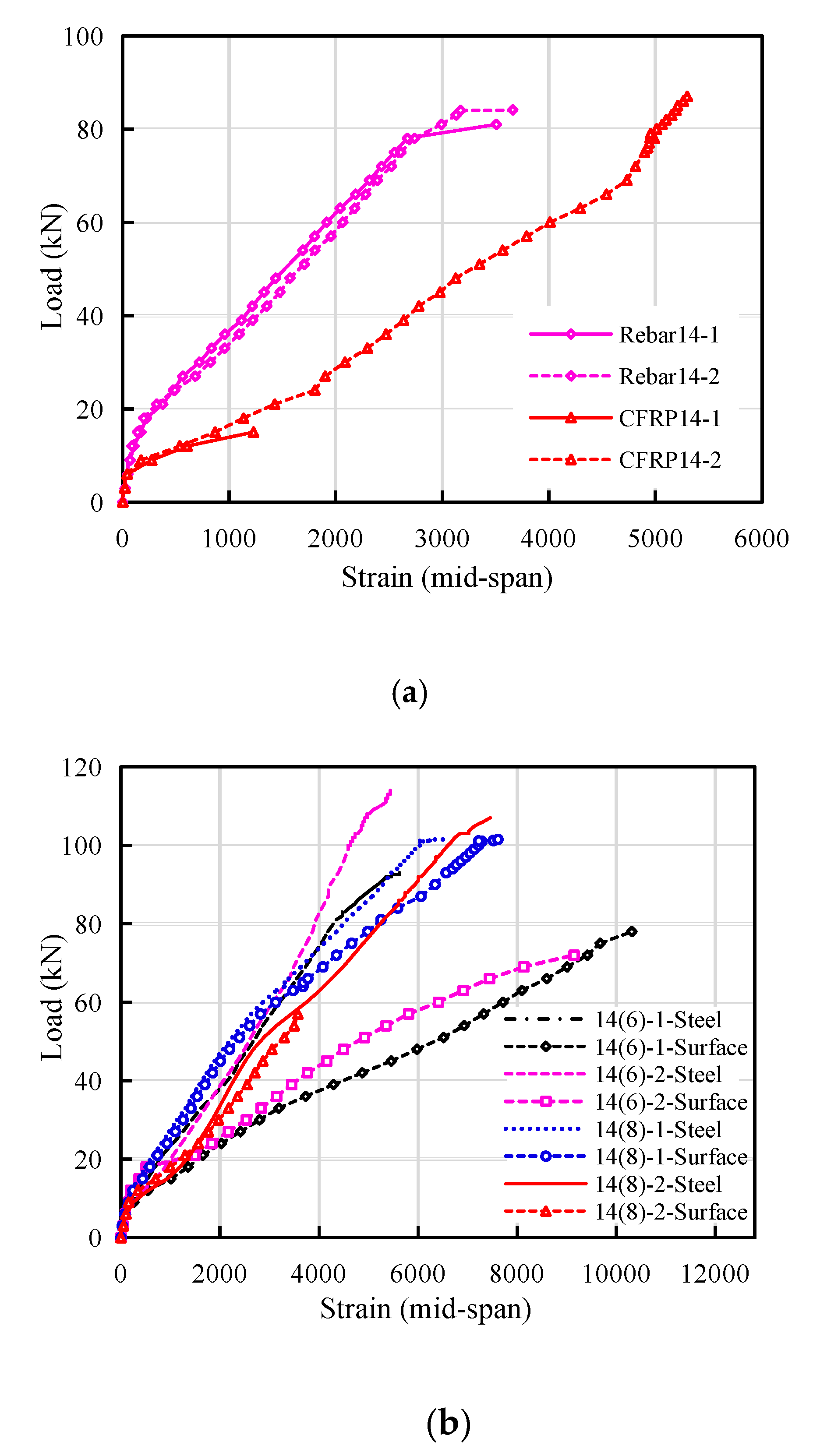 Materials 13 02097 g006 Materials 13 02097 g006