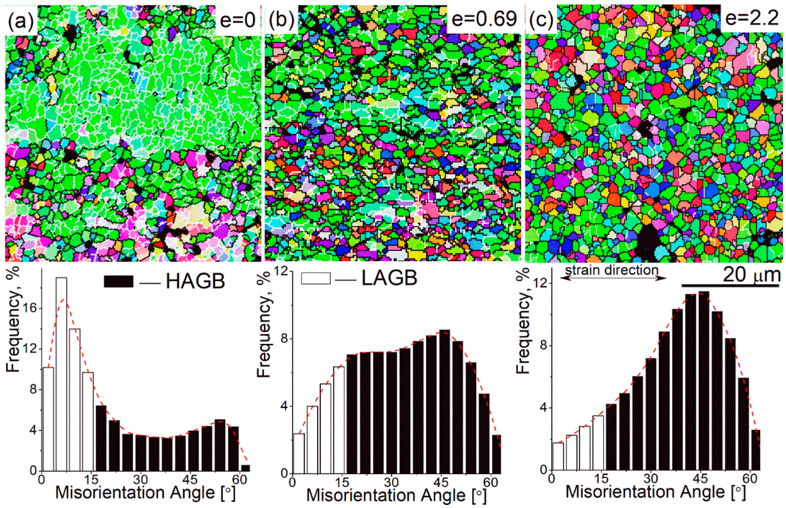 Materials 13 02098 g004