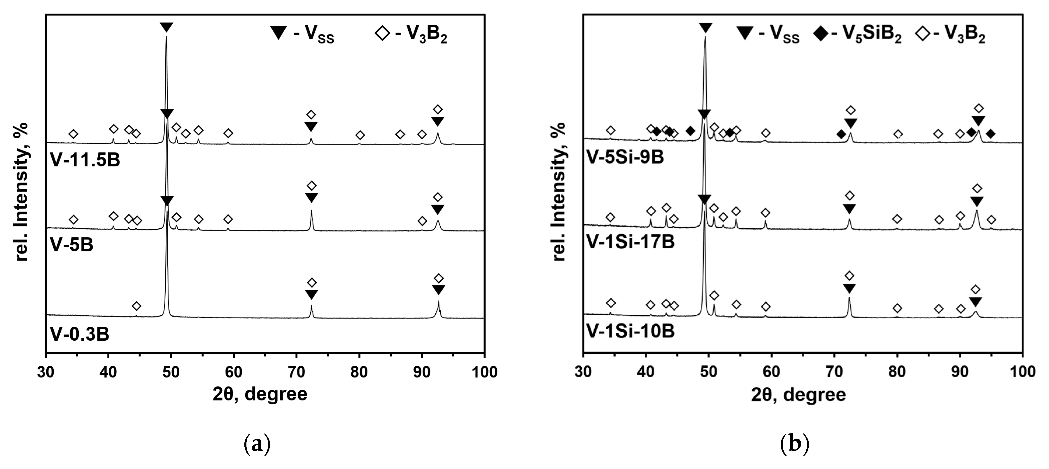 Materials 13 02100 g002 Materials 13 02100 g002