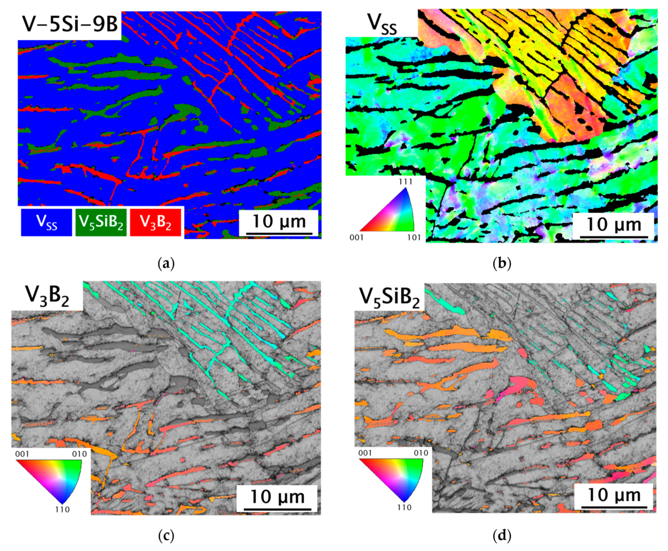 Materials 13 02100 g007 Materials 13 02100 g007