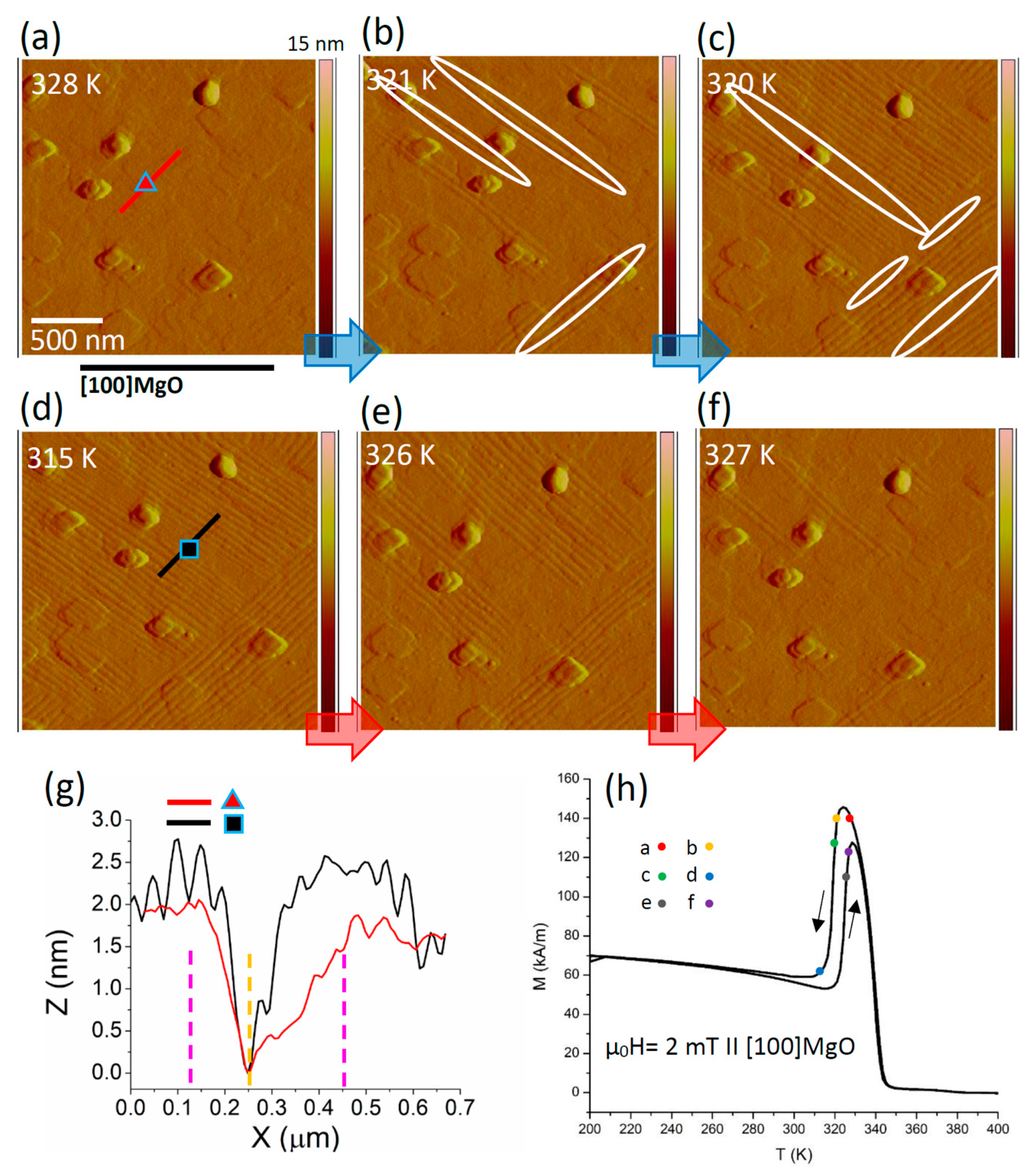 Materials 13 02103 g005 Materials 13 02103 g005