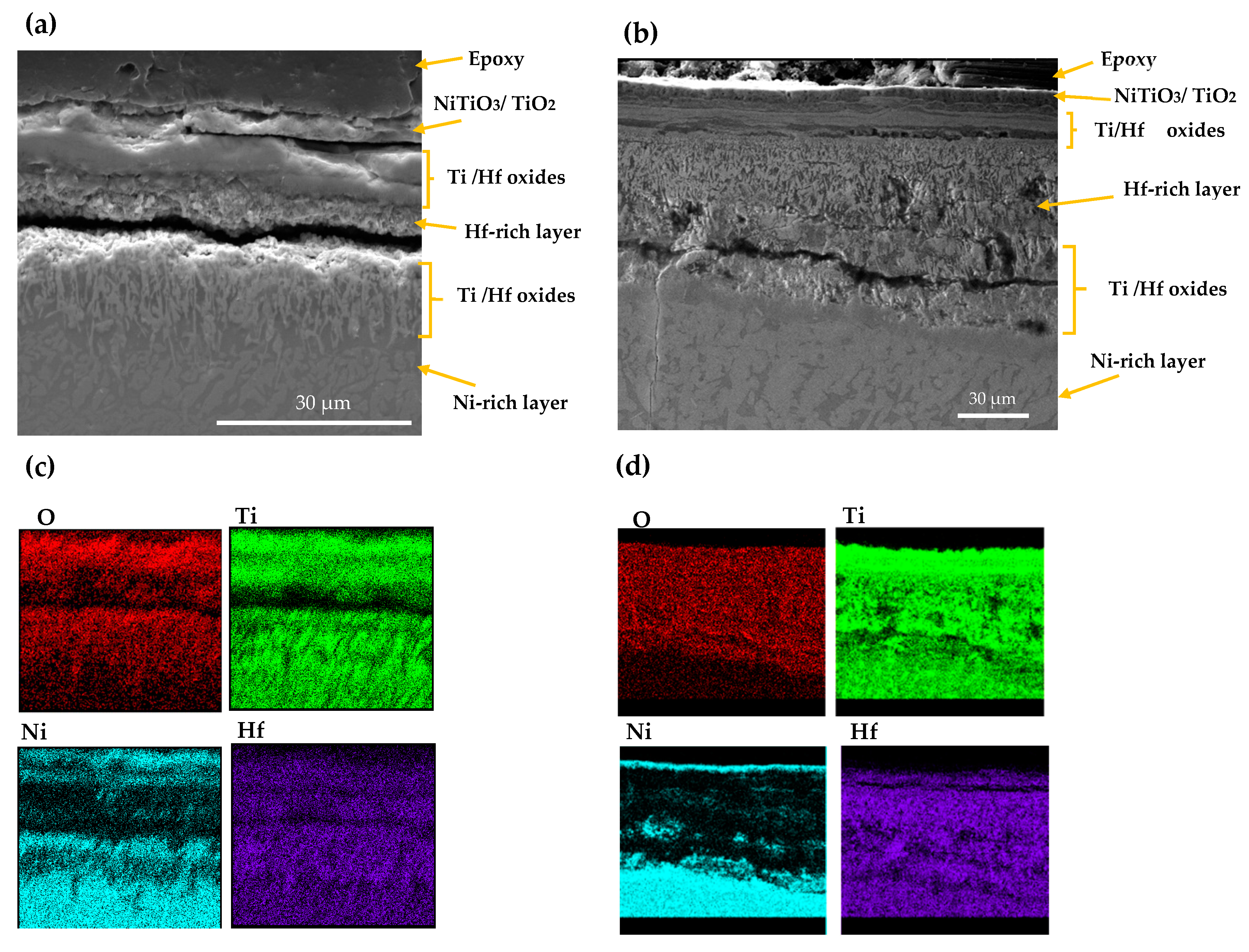 Materials 13 02104 g005 Materials 13 02104 g005