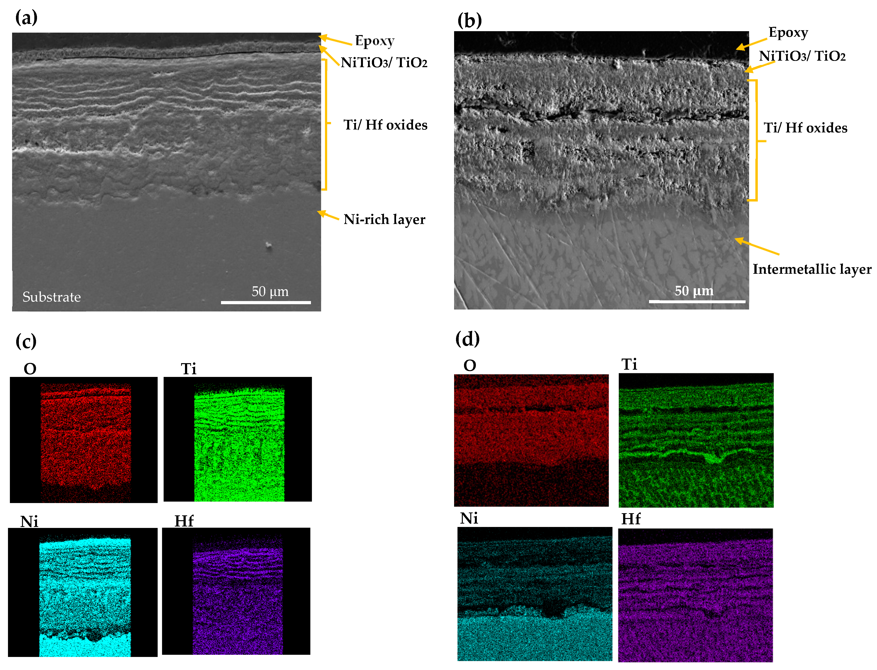 Materials 13 02104 g007 Materials 13 02104 g007