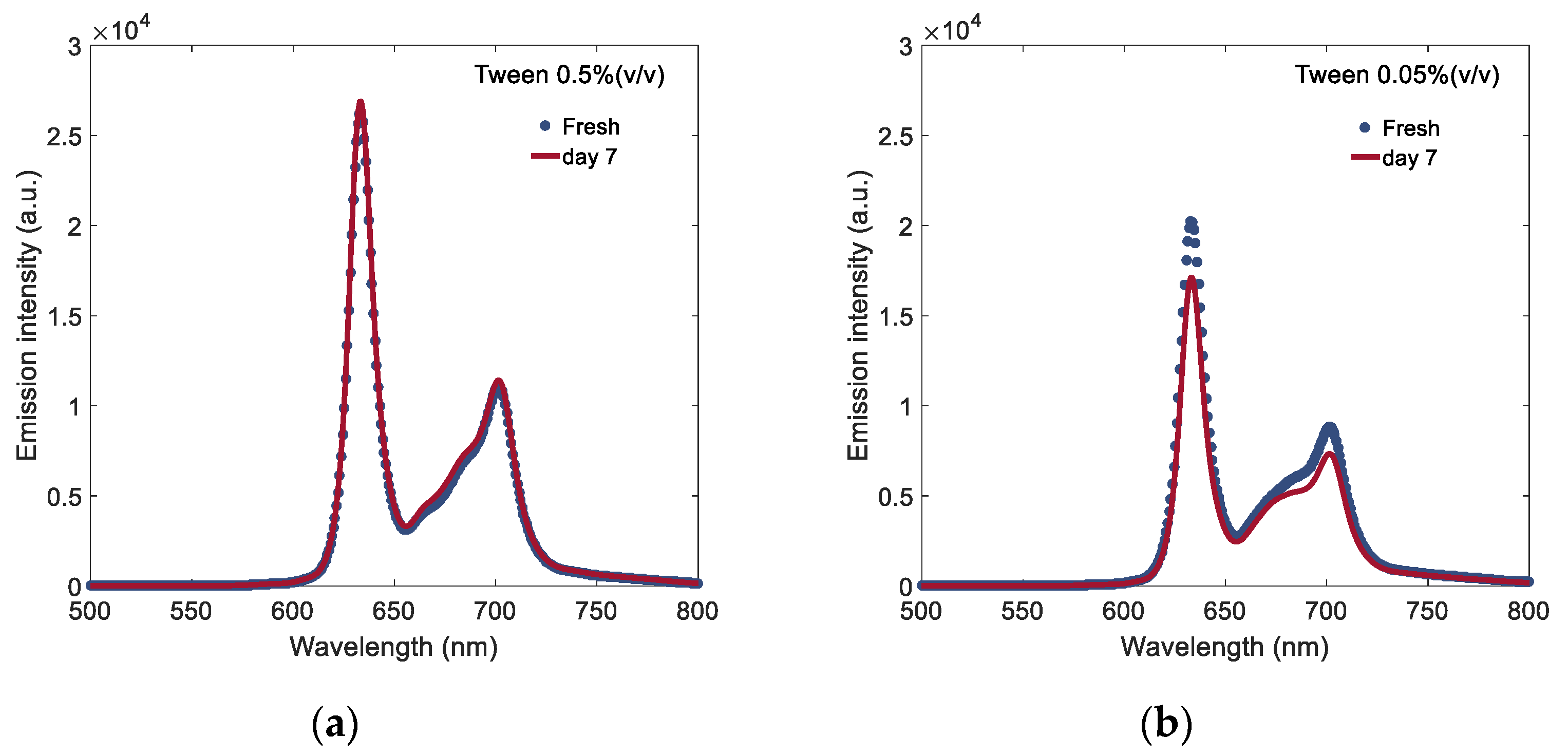 Materials 13 02105 g008 Materials 13 02105 g008