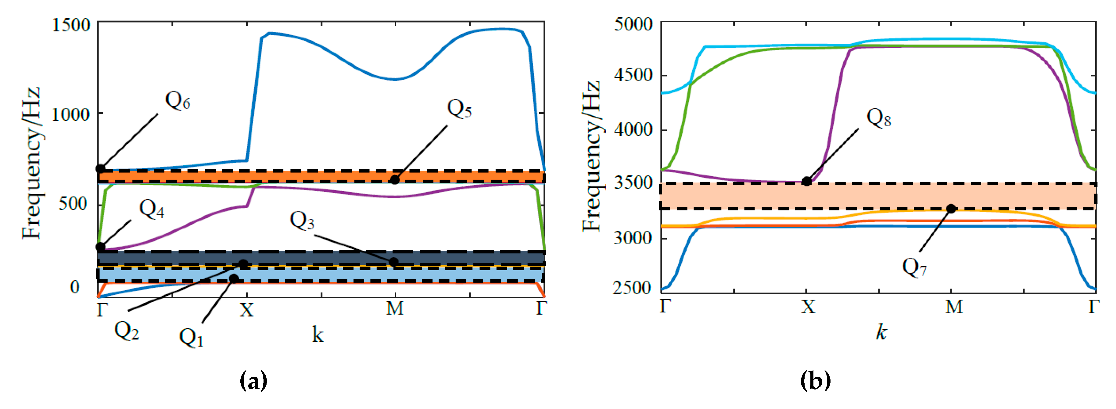 Materials 13 02106 g002 Materials 13 02106 g002