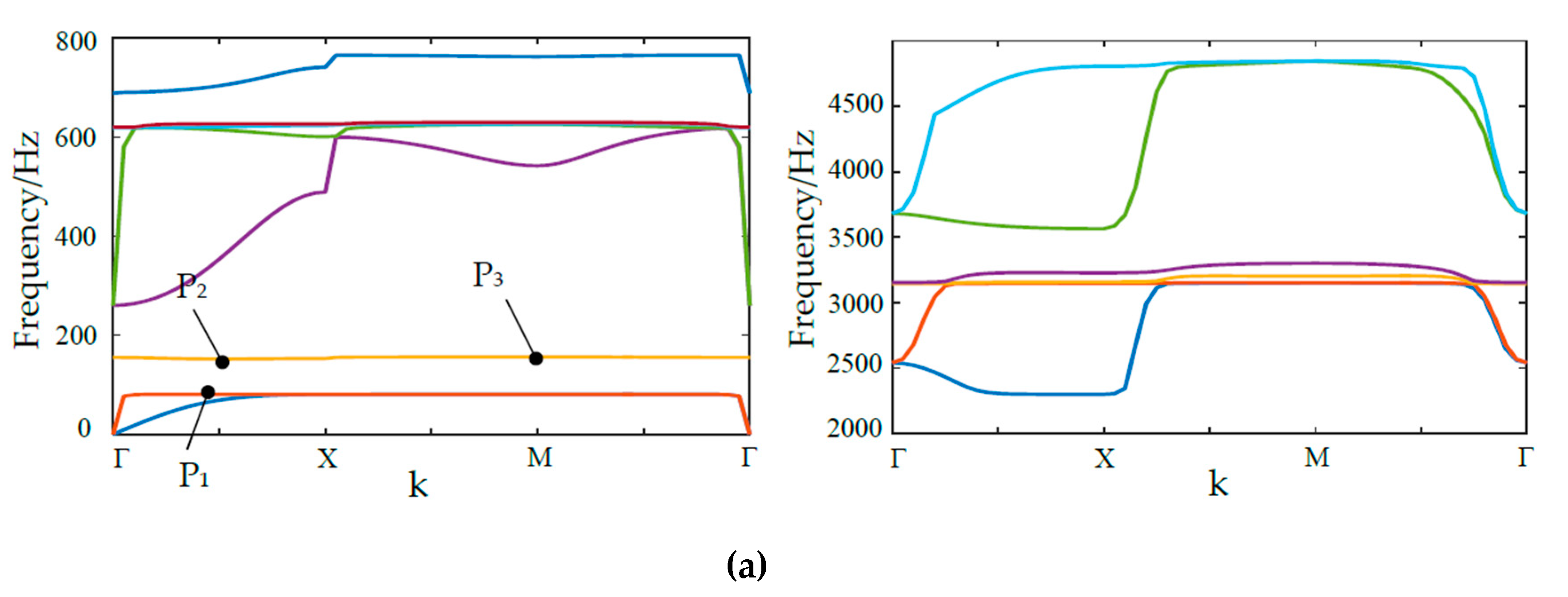 Materials 13 02106 g005a Materials 13 02106 g005a
