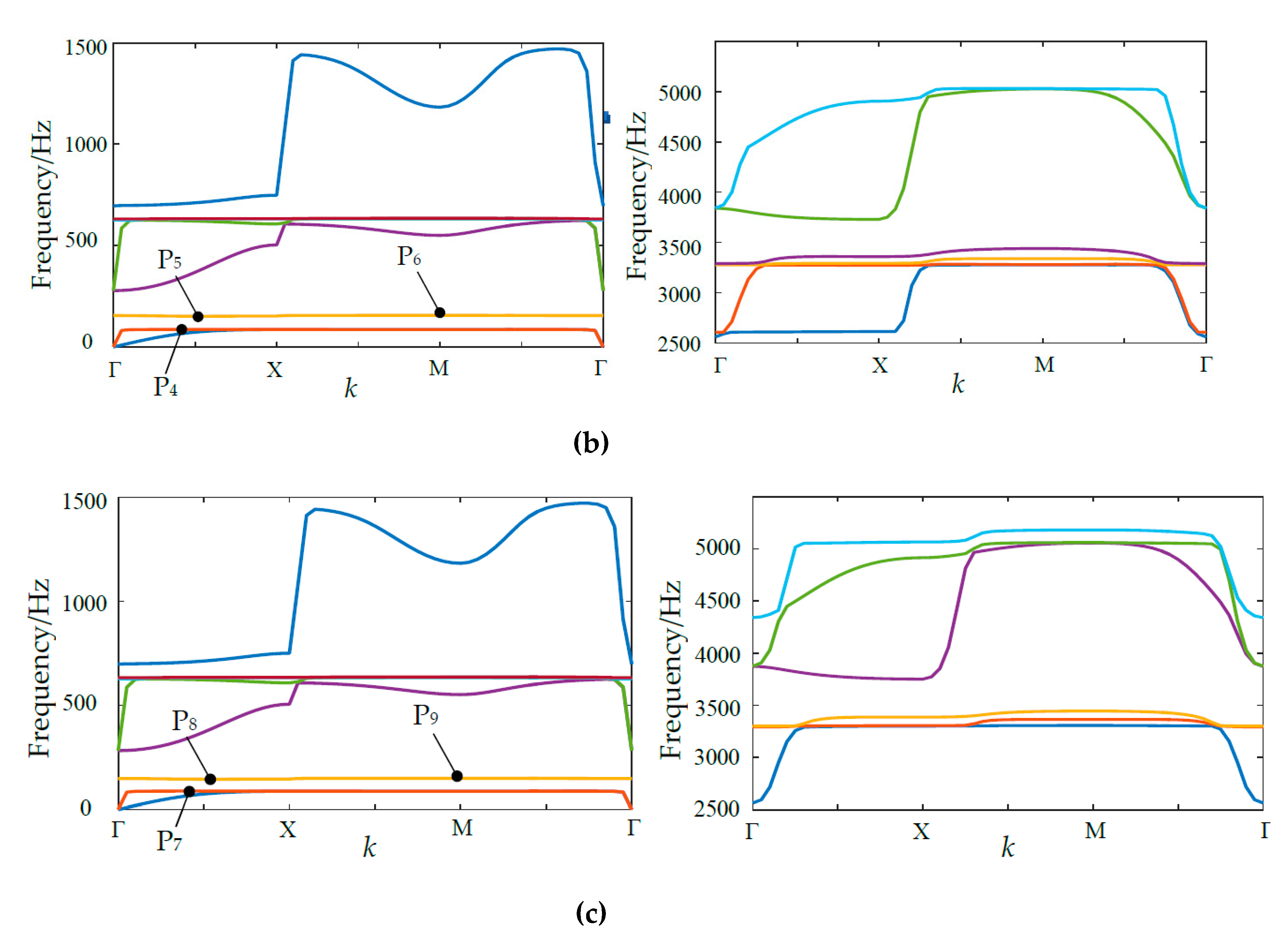 Materials 13 02106 g005b Materials 13 02106 g005b