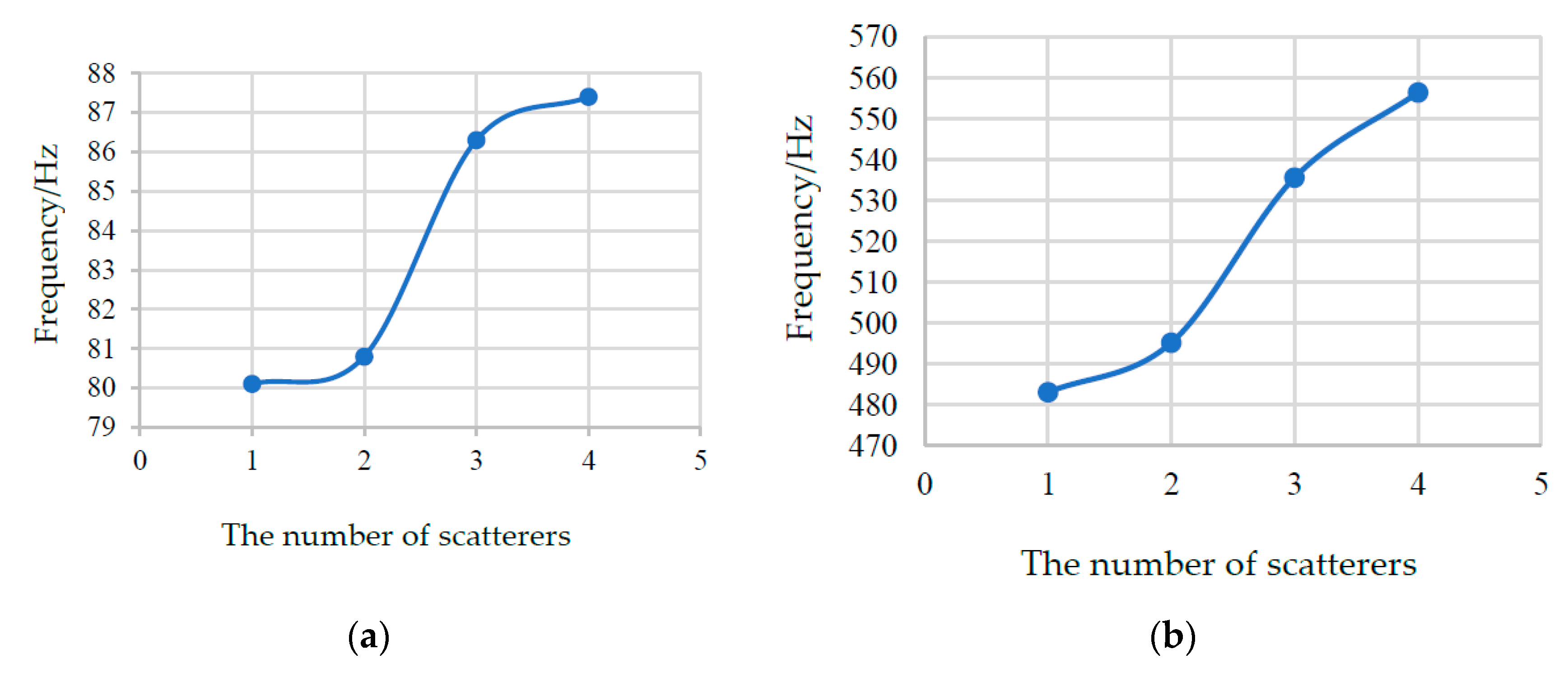 Materials 13 02106 g007 Materials 13 02106 g007