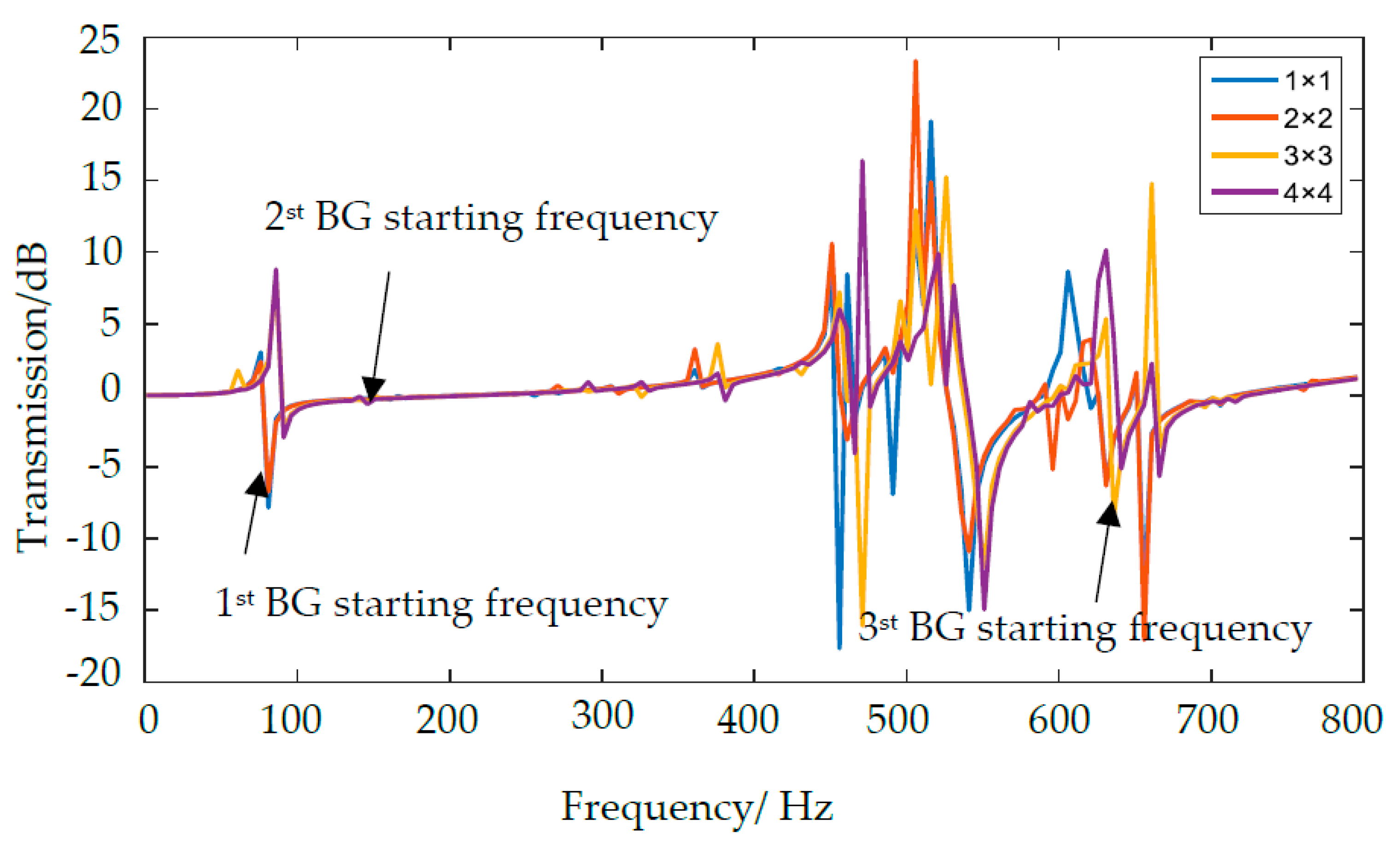 Materials 13 02106 g008 Materials 13 02106 g008