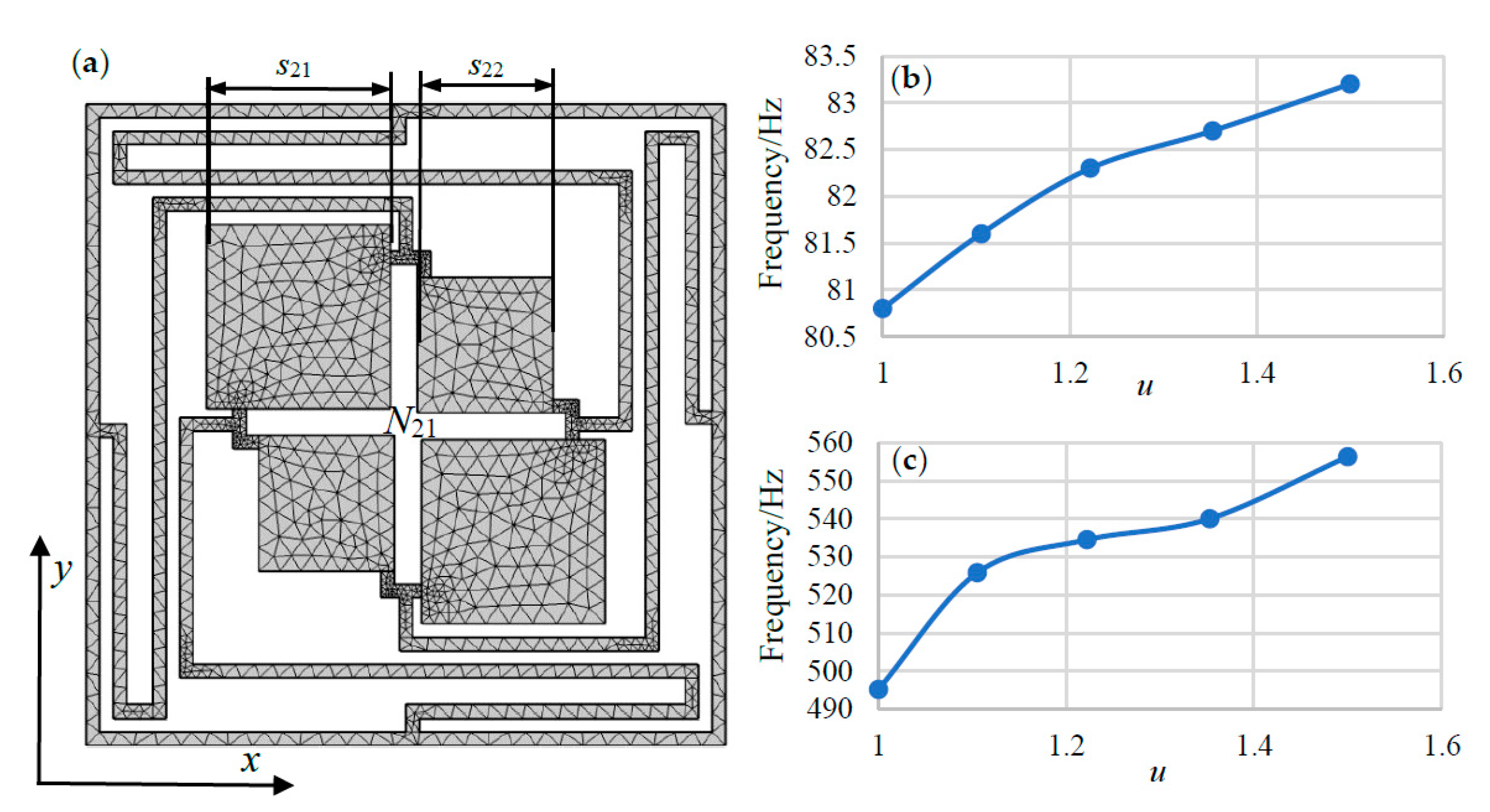 Materials 13 02106 g009 Materials 13 02106 g009