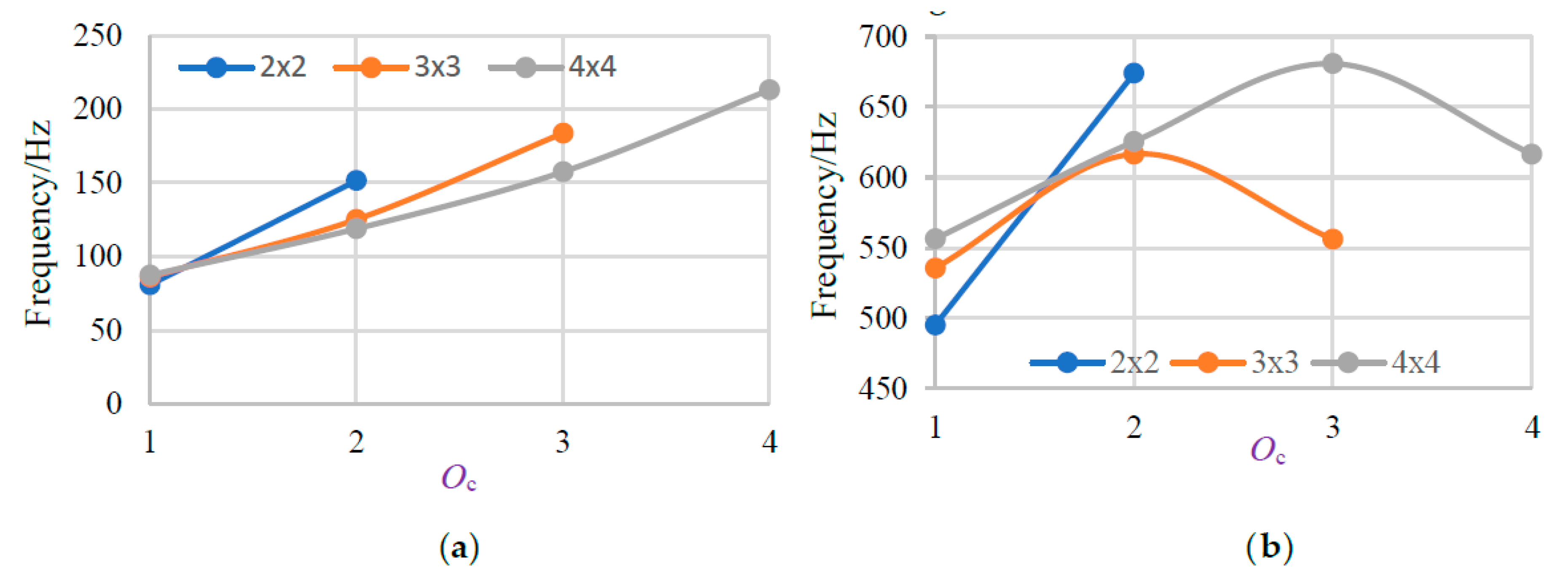 Materials 13 02106 g011 Materials 13 02106 g011