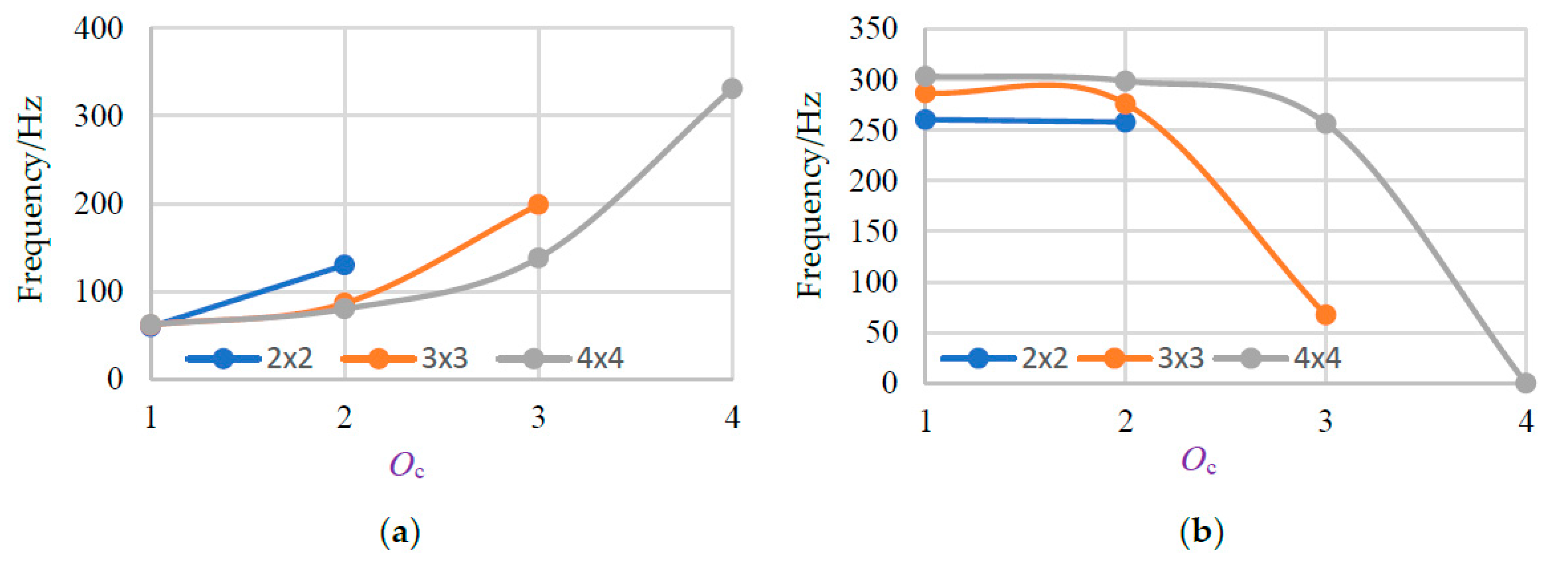 Materials 13 02106 g012 Materials 13 02106 g012
