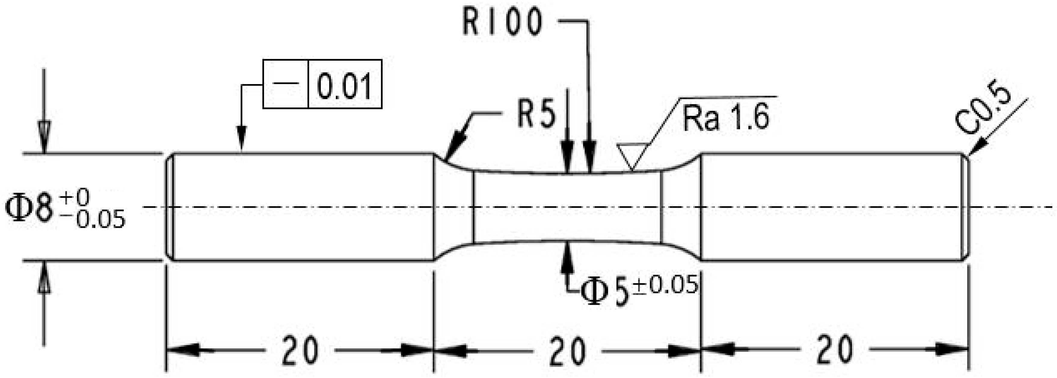 Materials 13 02107 g001 Materials 13 02107 g001