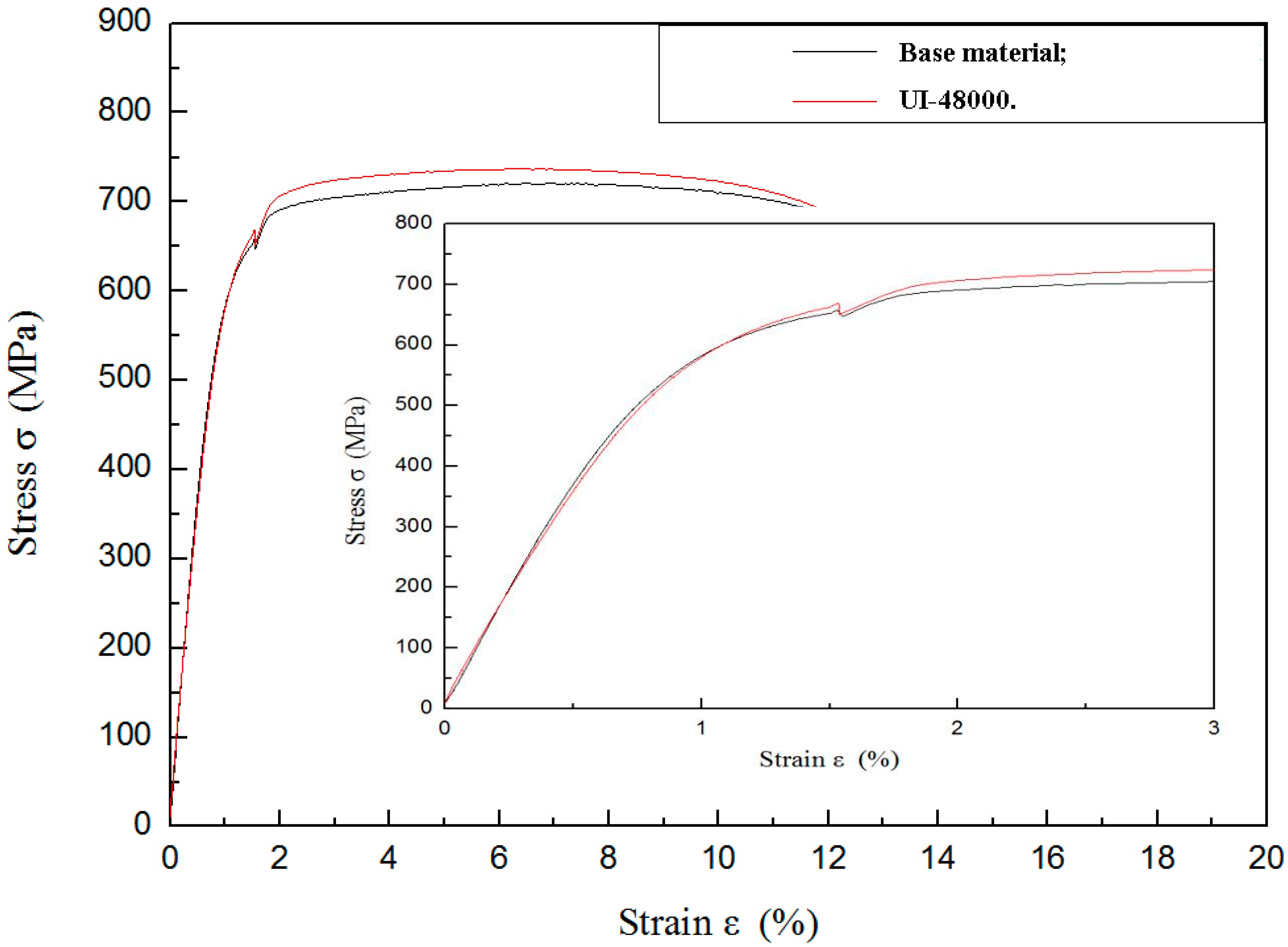 Materials 13 02107 g006 Materials 13 02107 g006