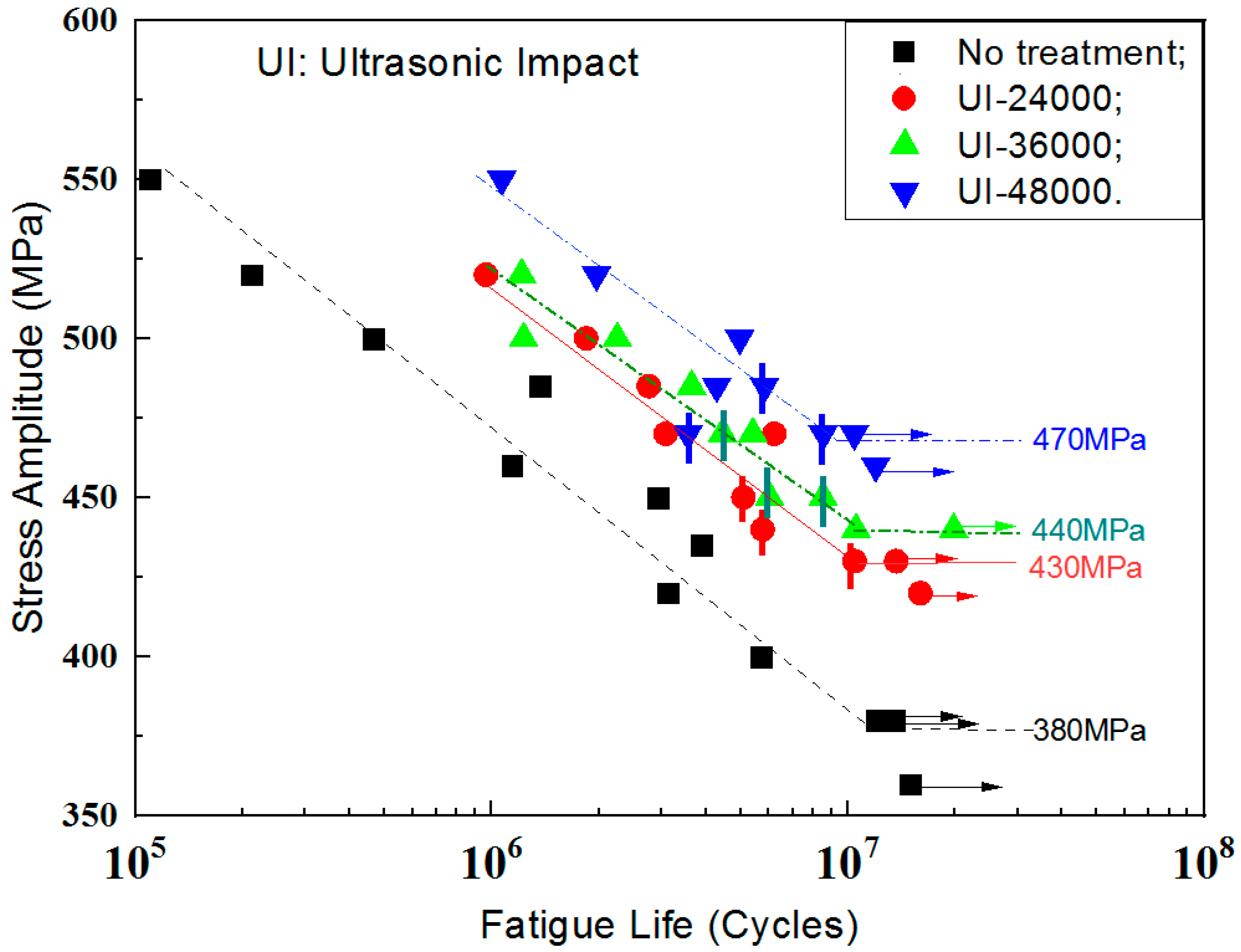 Materials 13 02107 g007 Materials 13 02107 g007